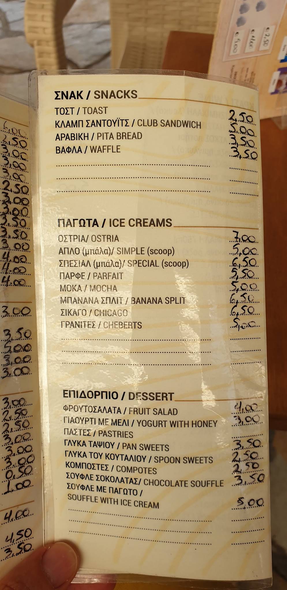Ostria Cafe меню