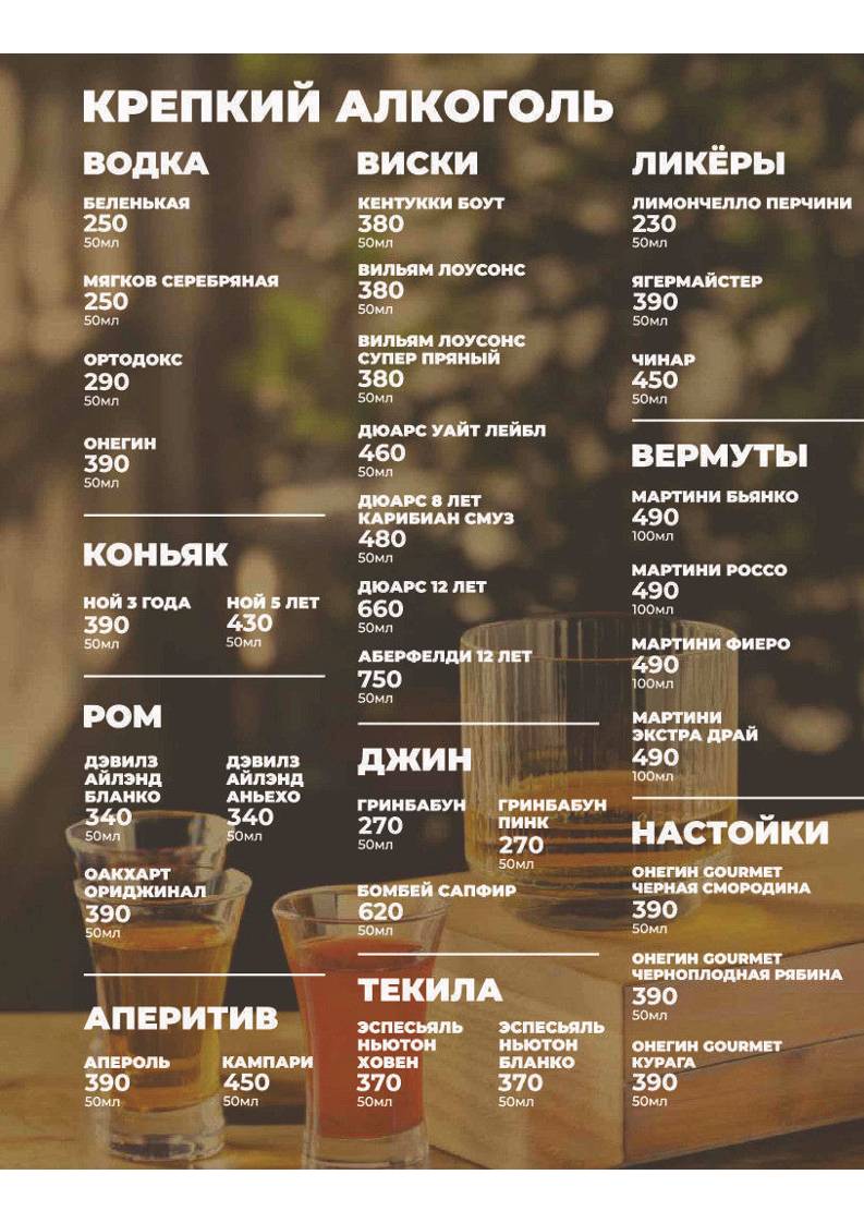 Перчини меню