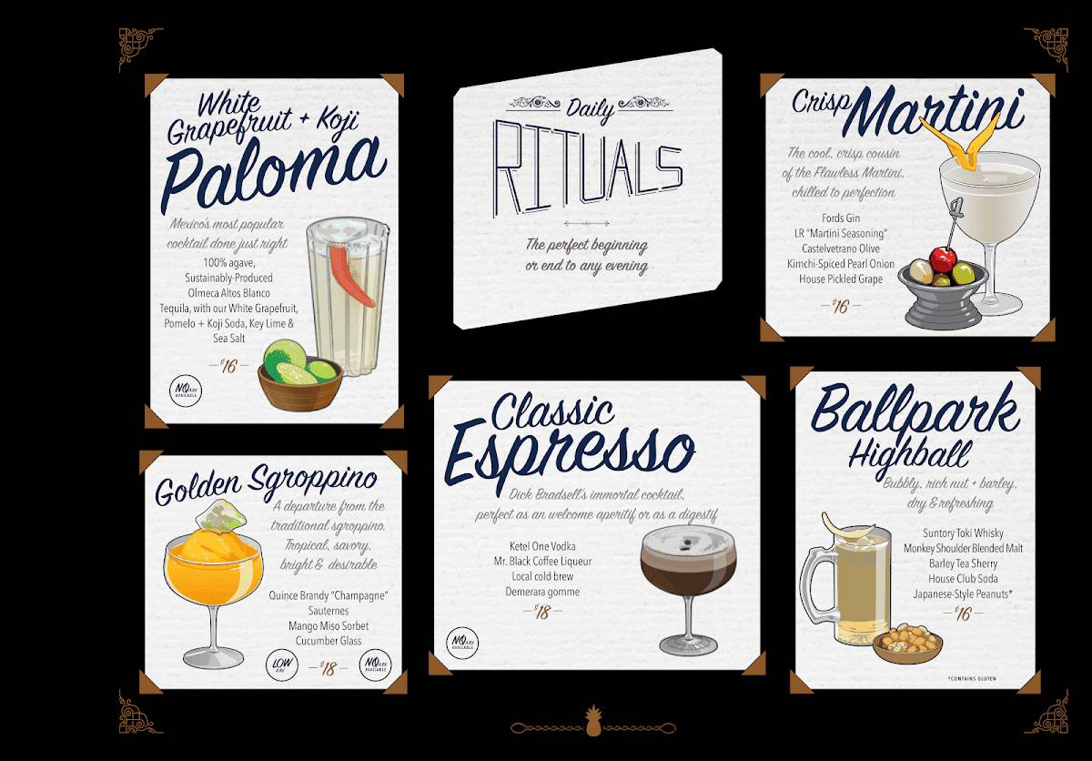 Little Rituals меню