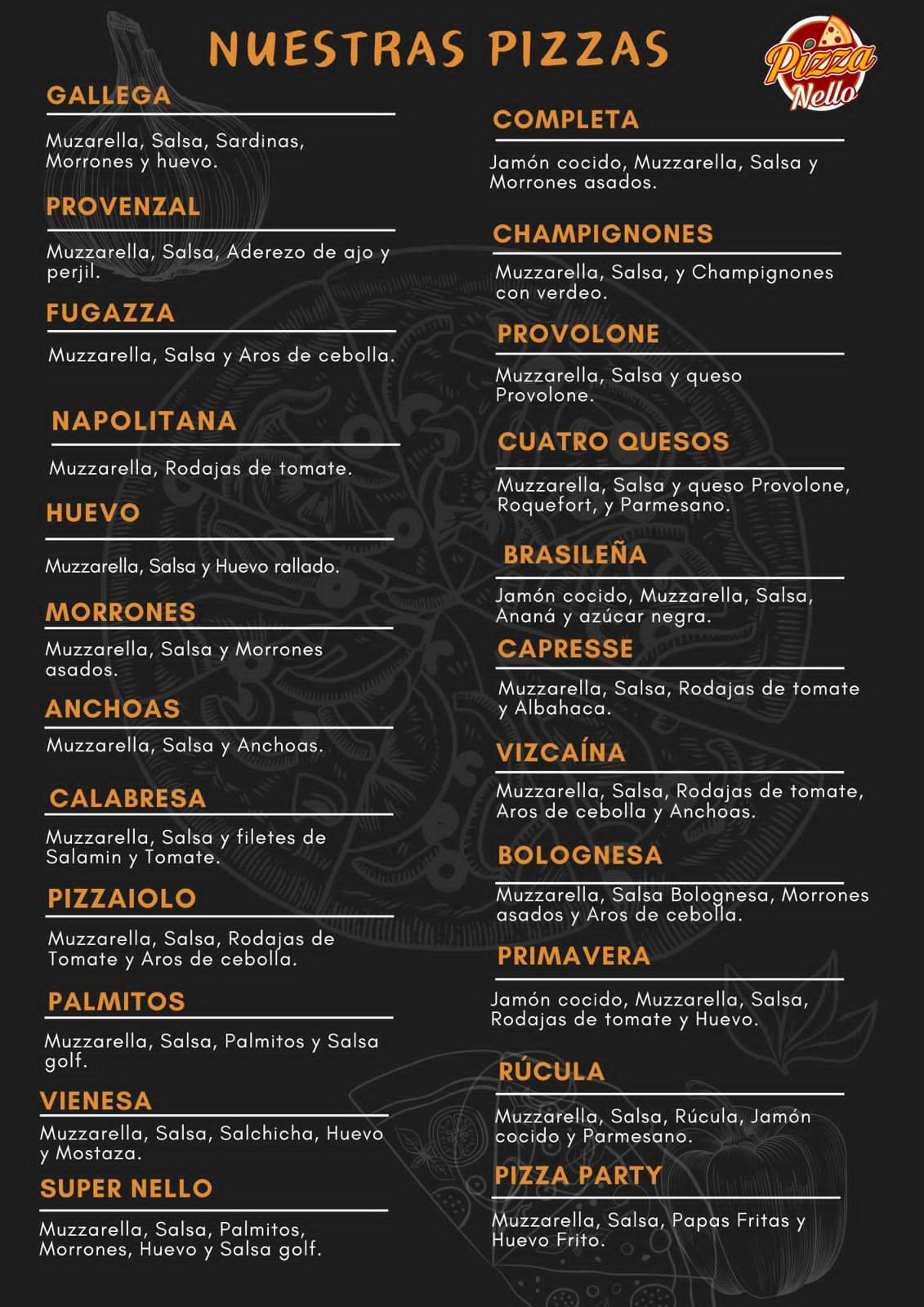 Pizzanello меню