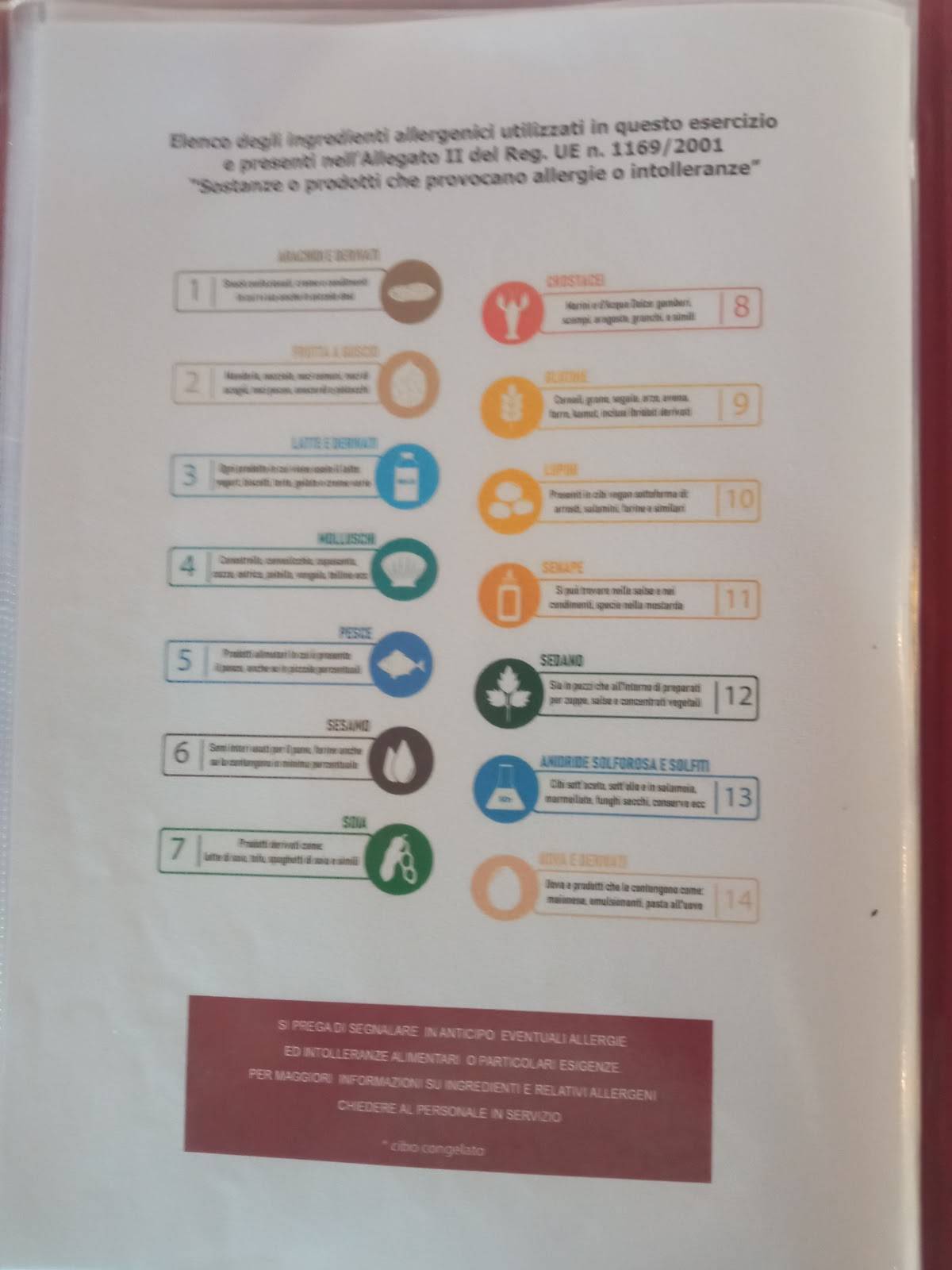 Ristorante Collemare меню