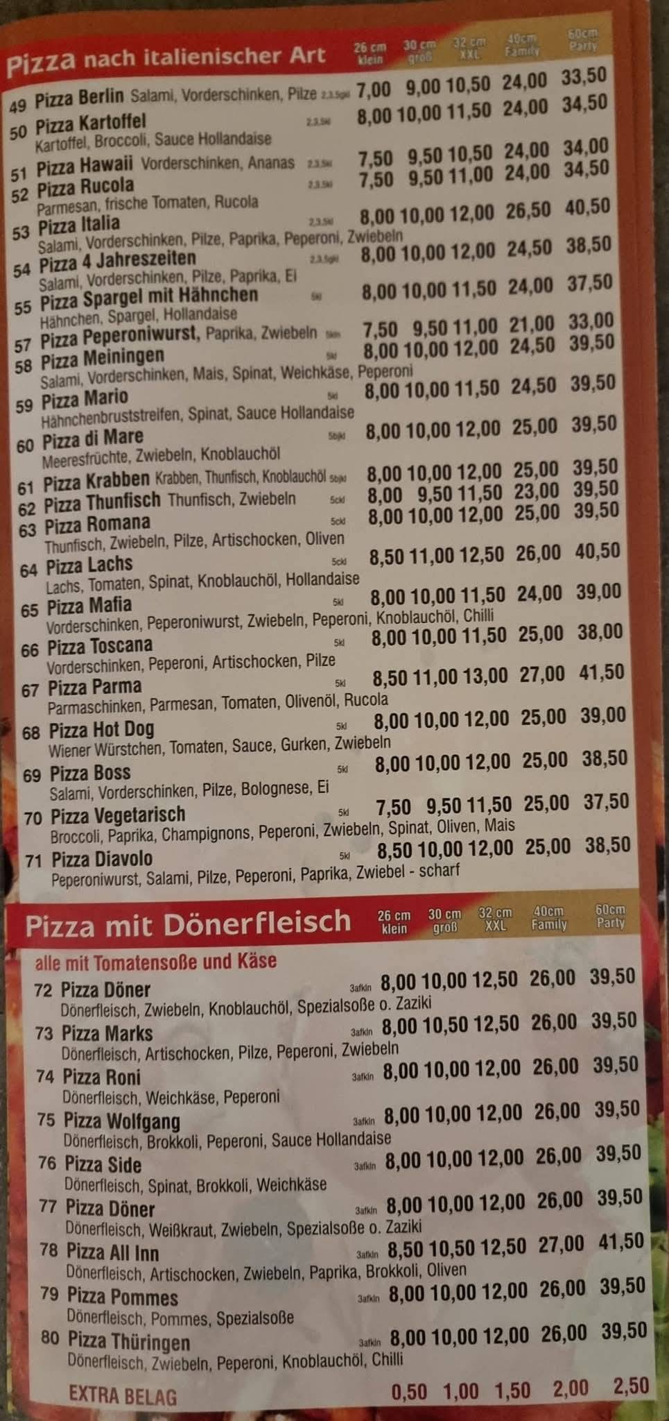 Pizzeria Roni меню