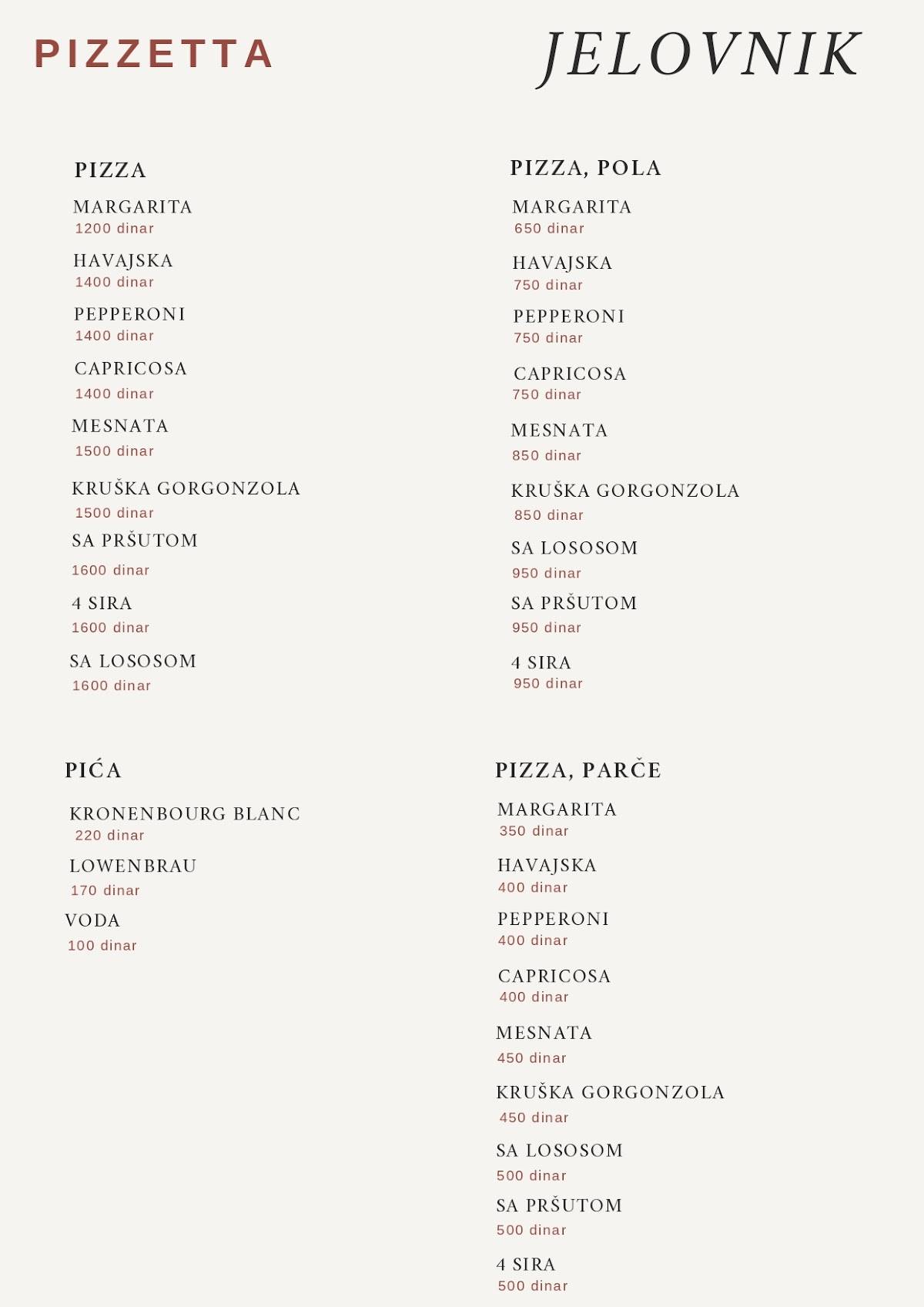 Pizzetta меню