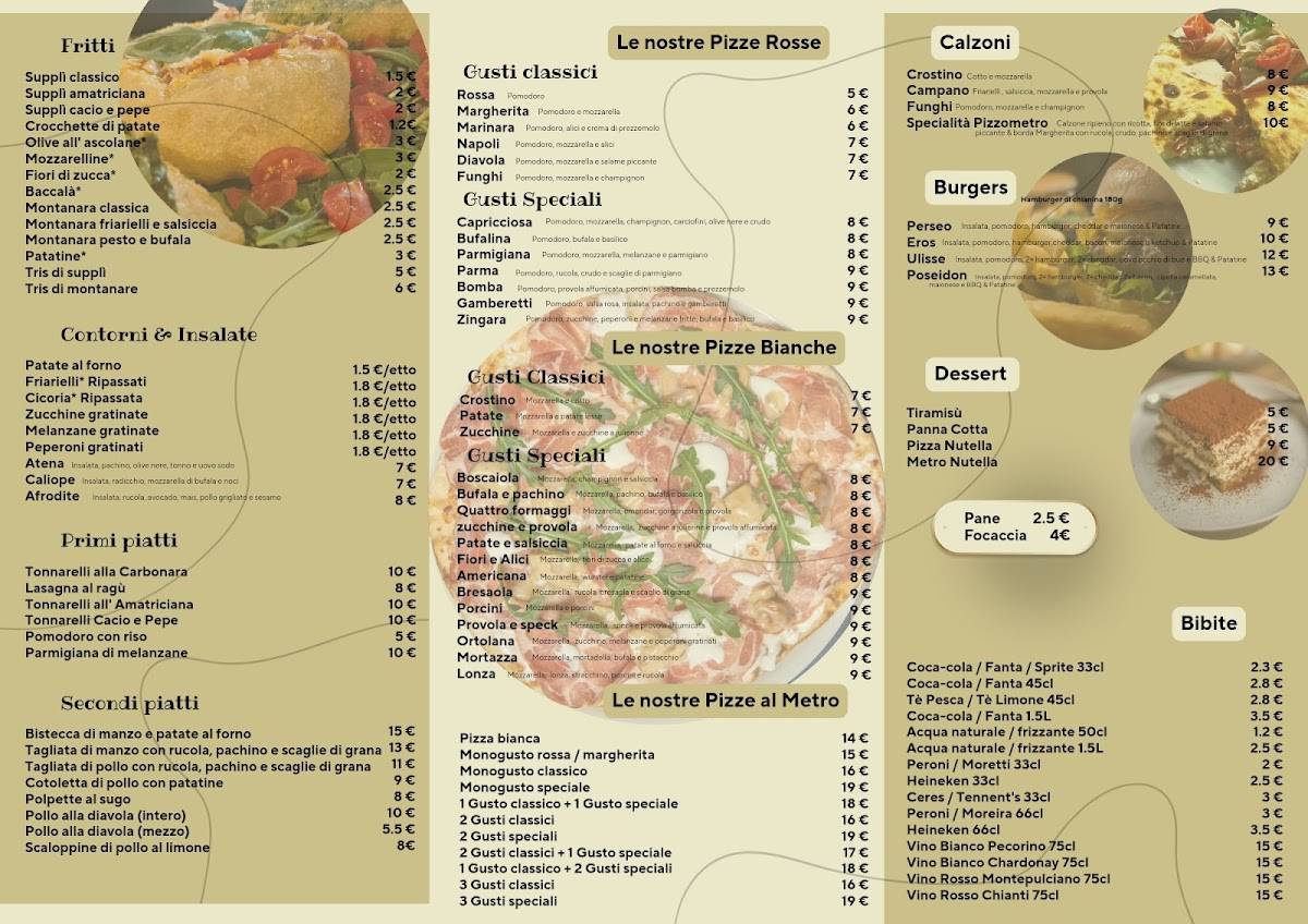 Pizzometro меню