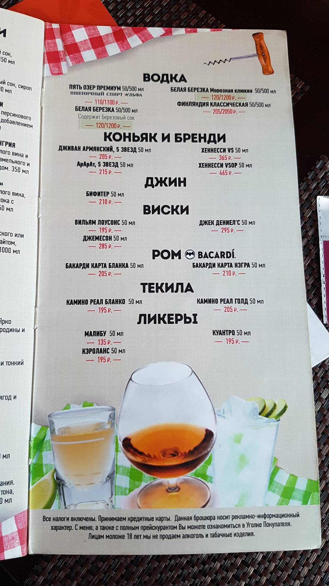Помидор меню