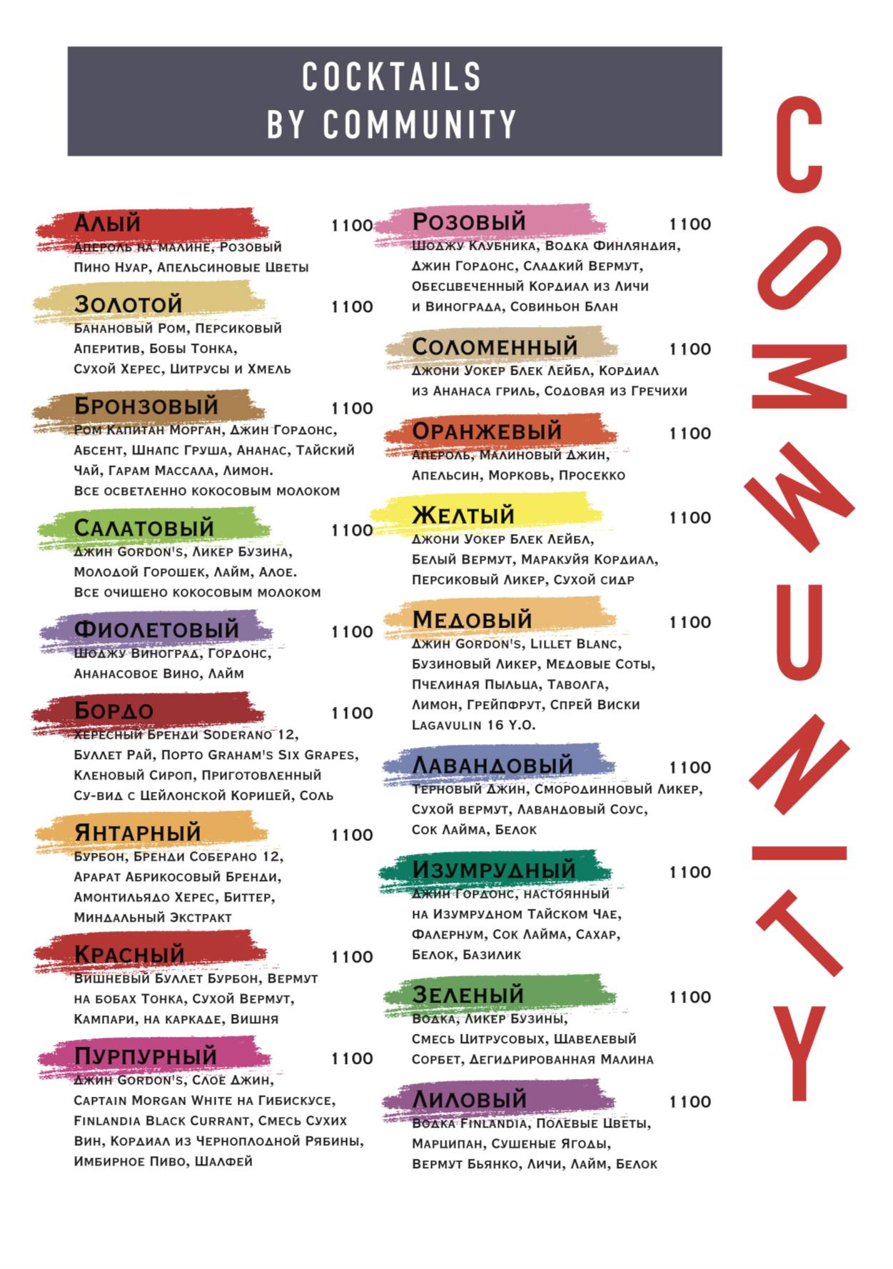 Community меню