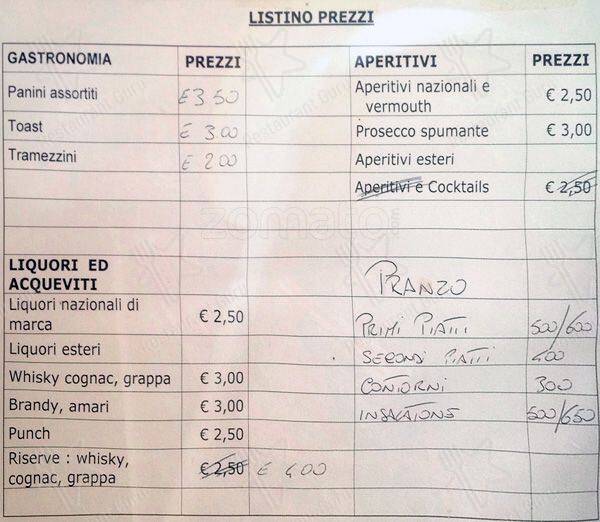 Caffe' Il Dodo Di Melf Srl меню