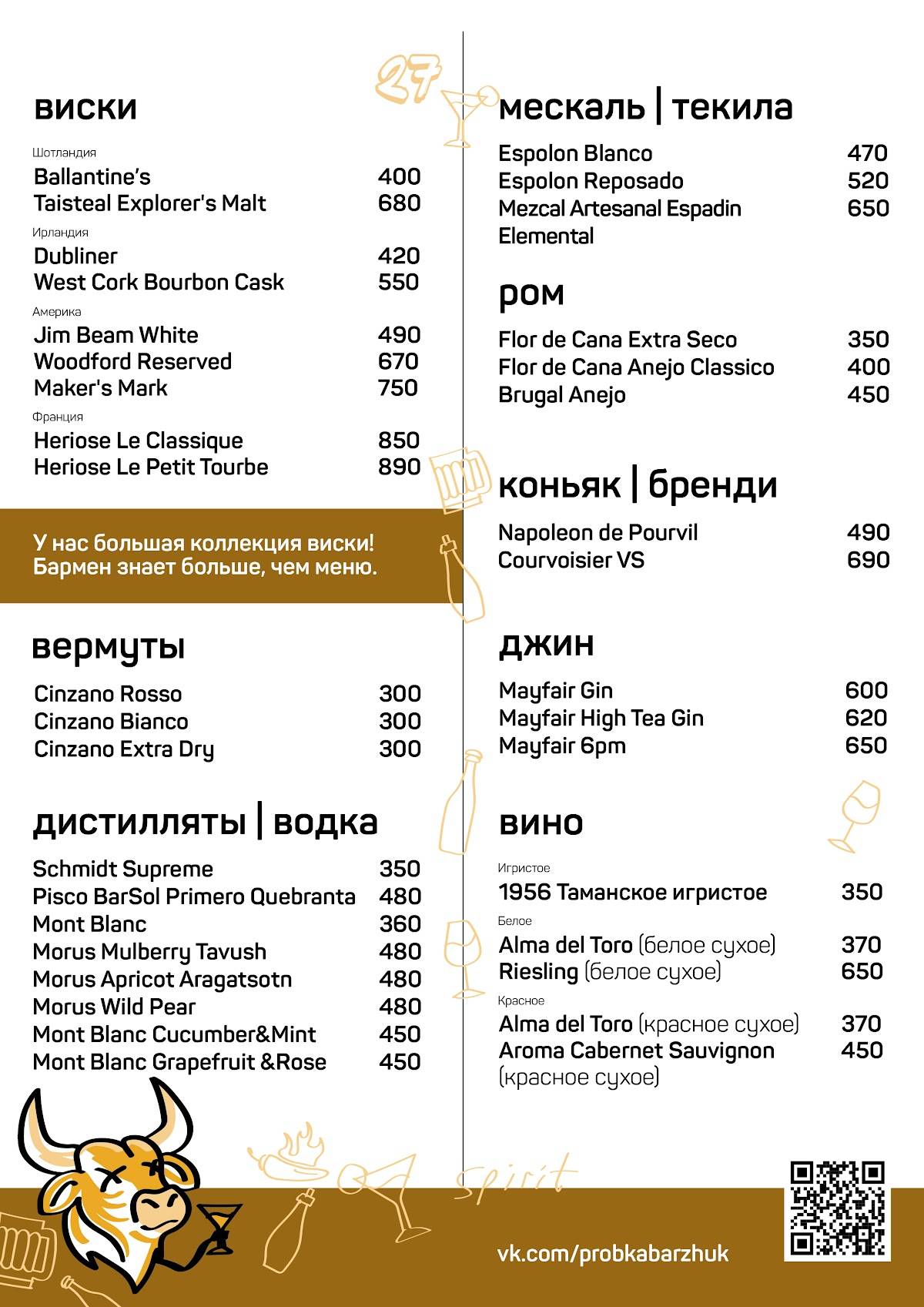 Пробка меню