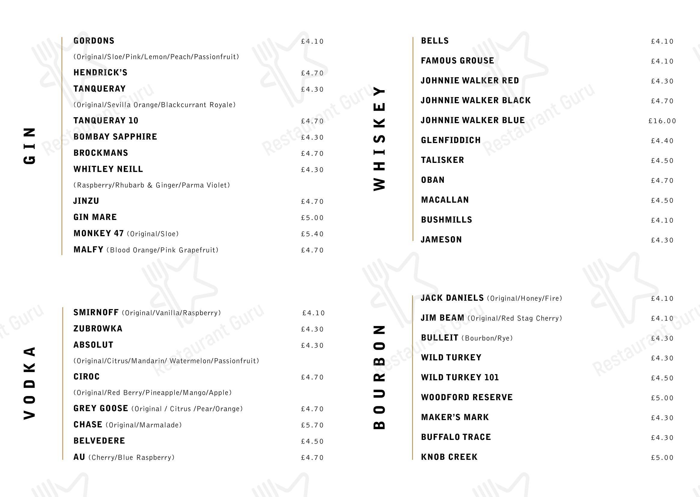 Меню паба и бара Relish Bar & Grill в Донкастере