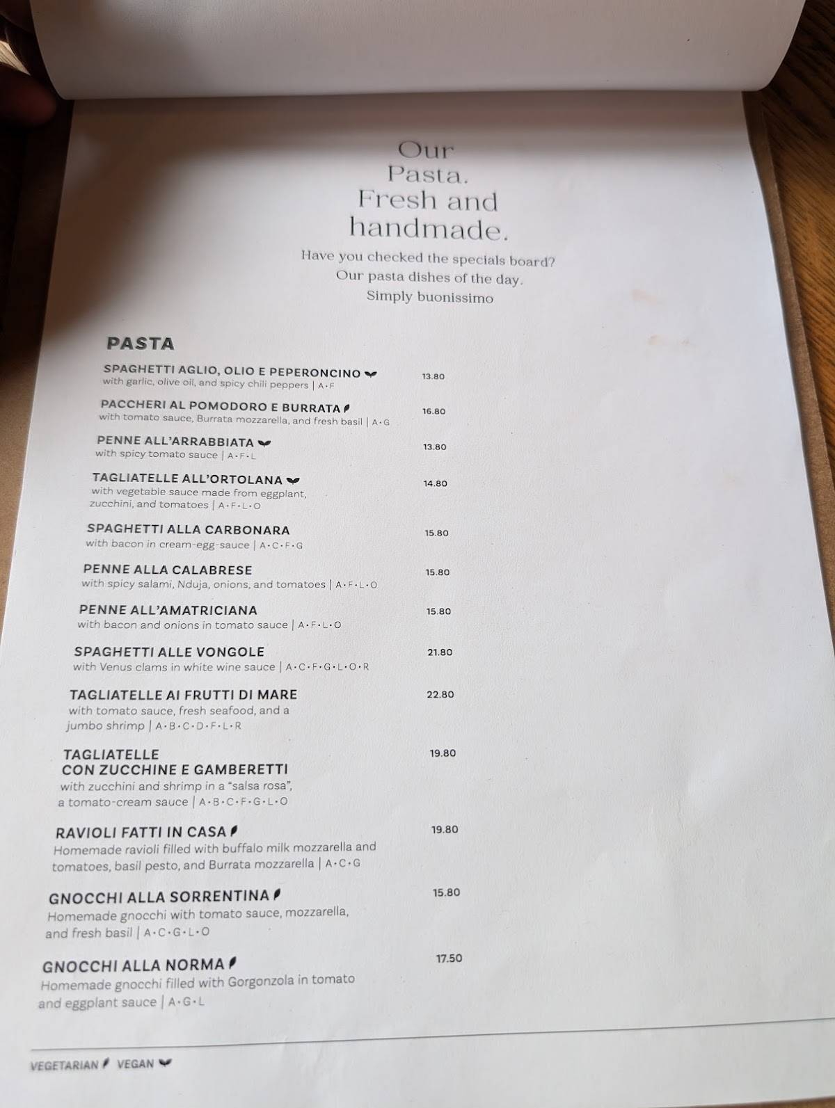 CUCINA меню