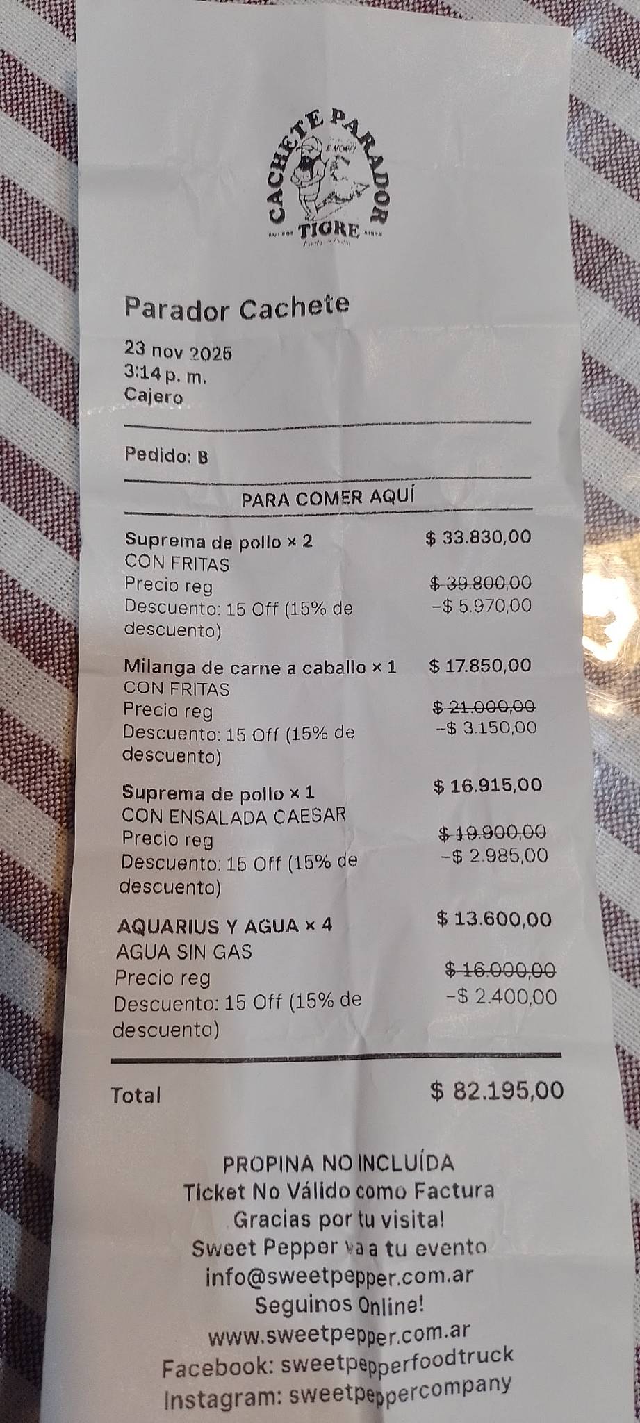 Cachete меню
