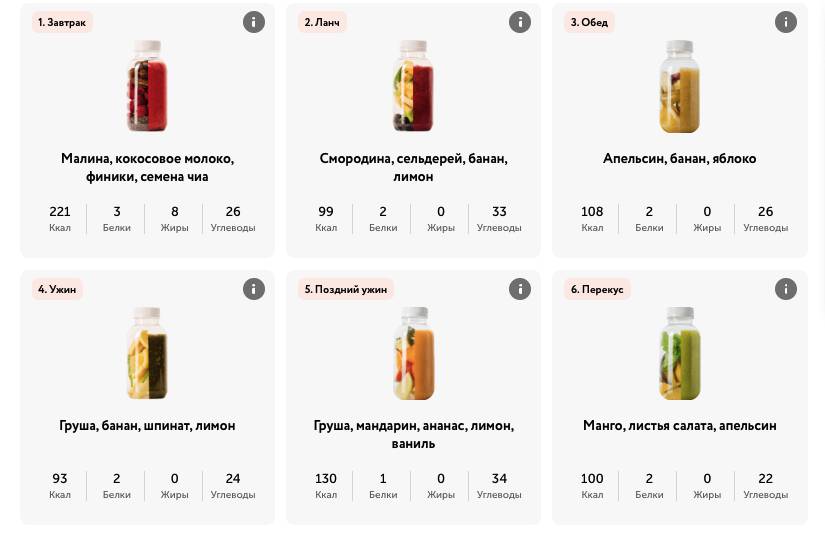 Формула питания - доставка рационов правильного питания меню