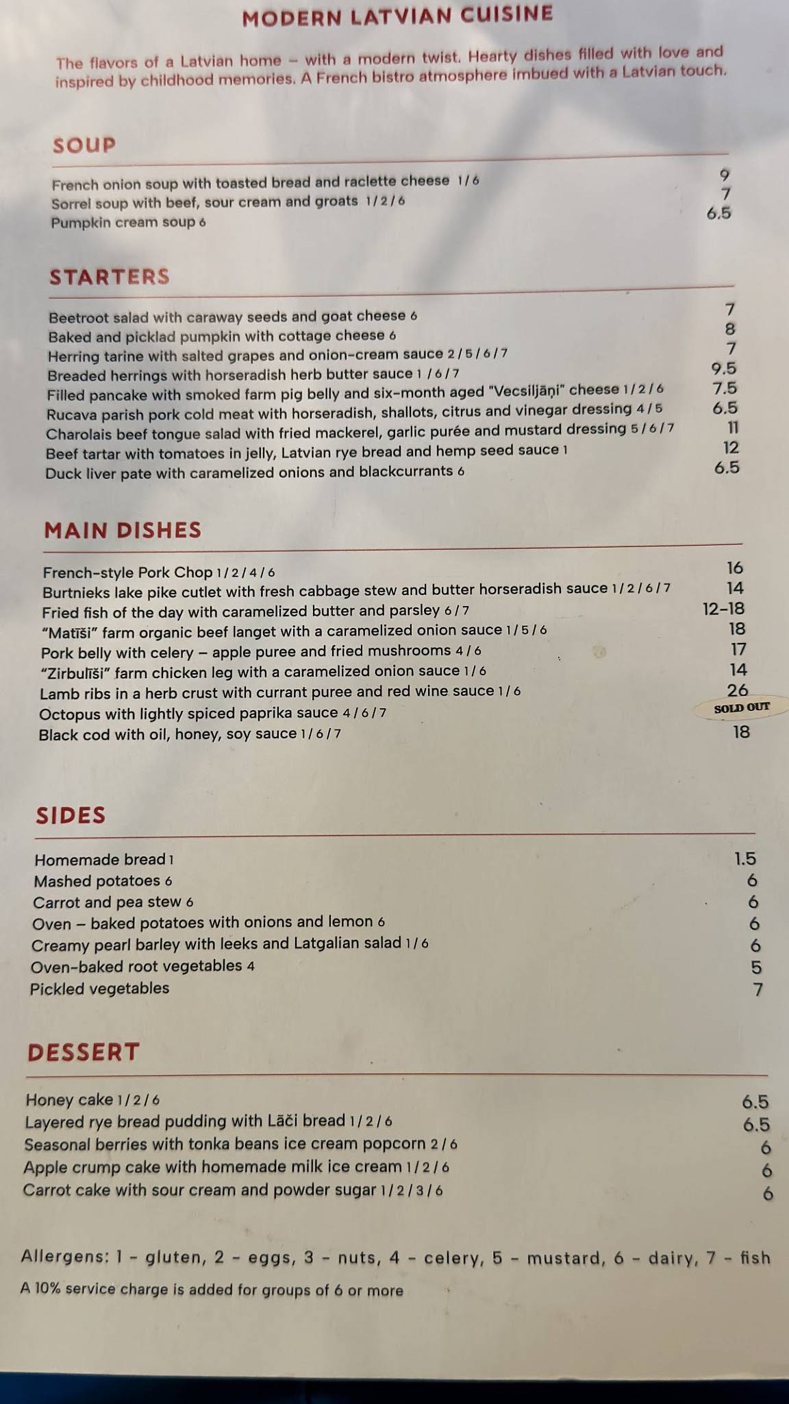 MaMà Bistro меню