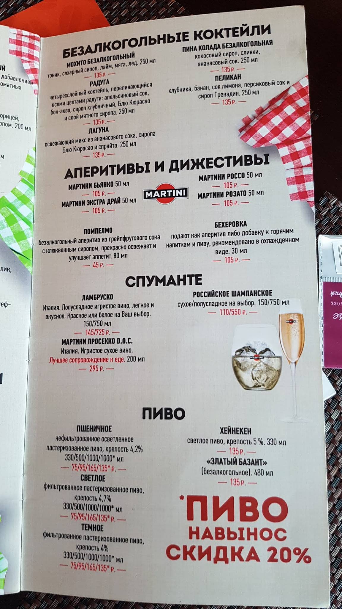 Помидор меню