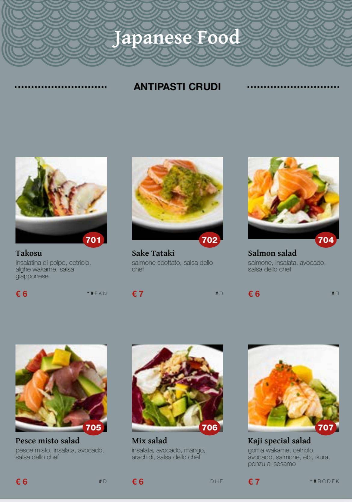 Ristorante Kaji меню