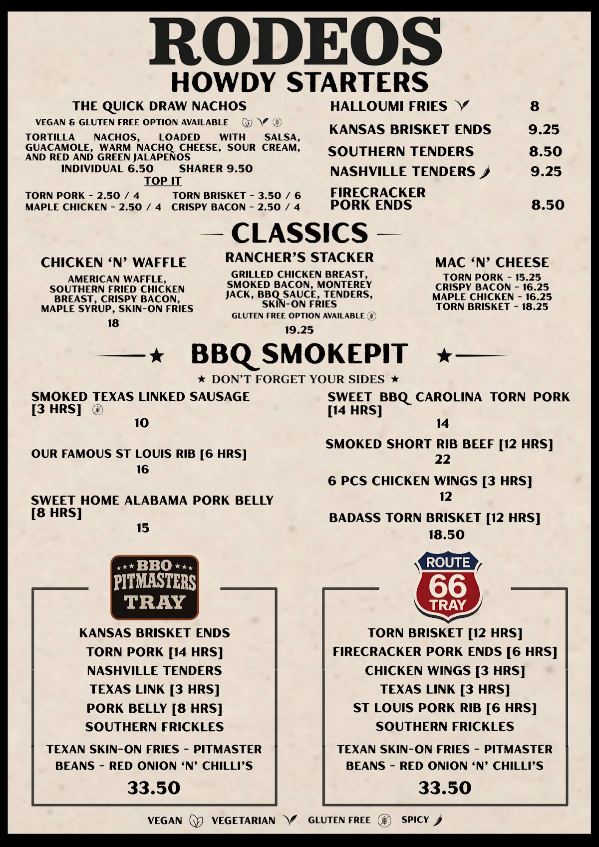 Rodeos BBQ - Wolverhampton меню