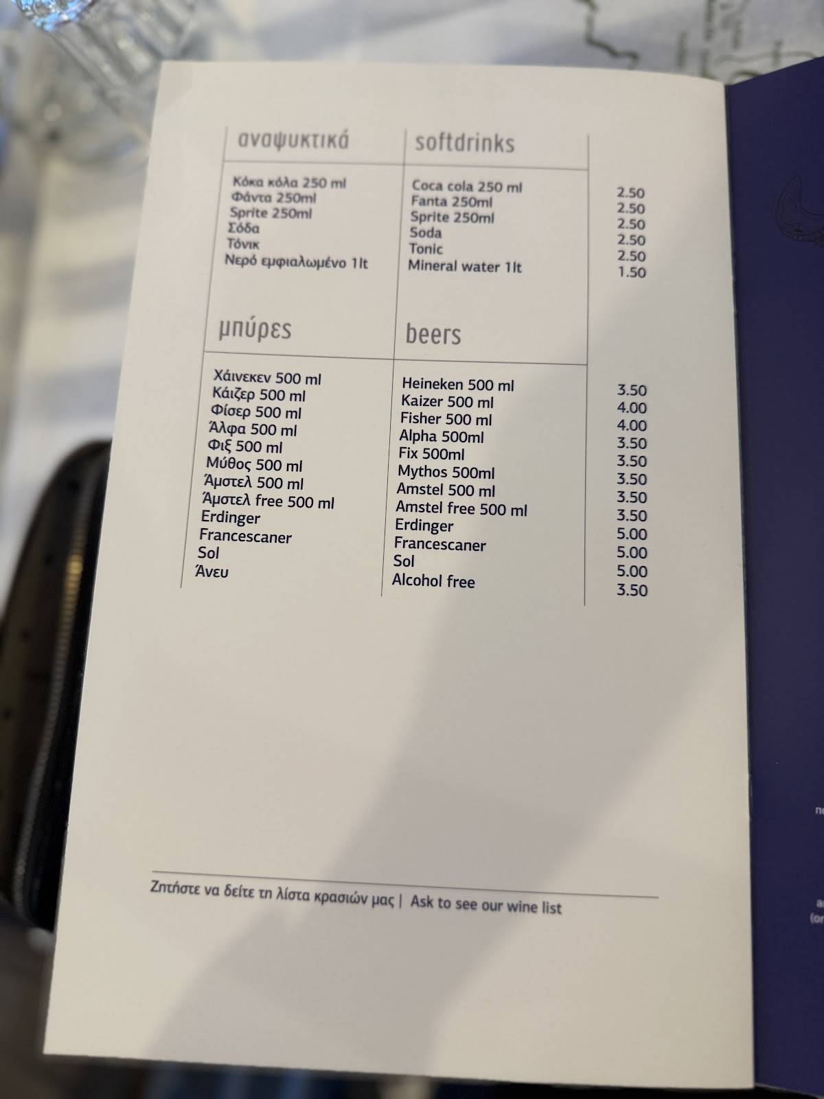 Saronis fish restaurant меню