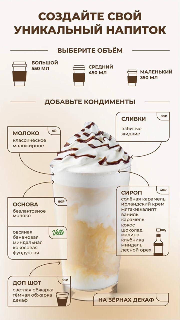 Stars Coffee меню