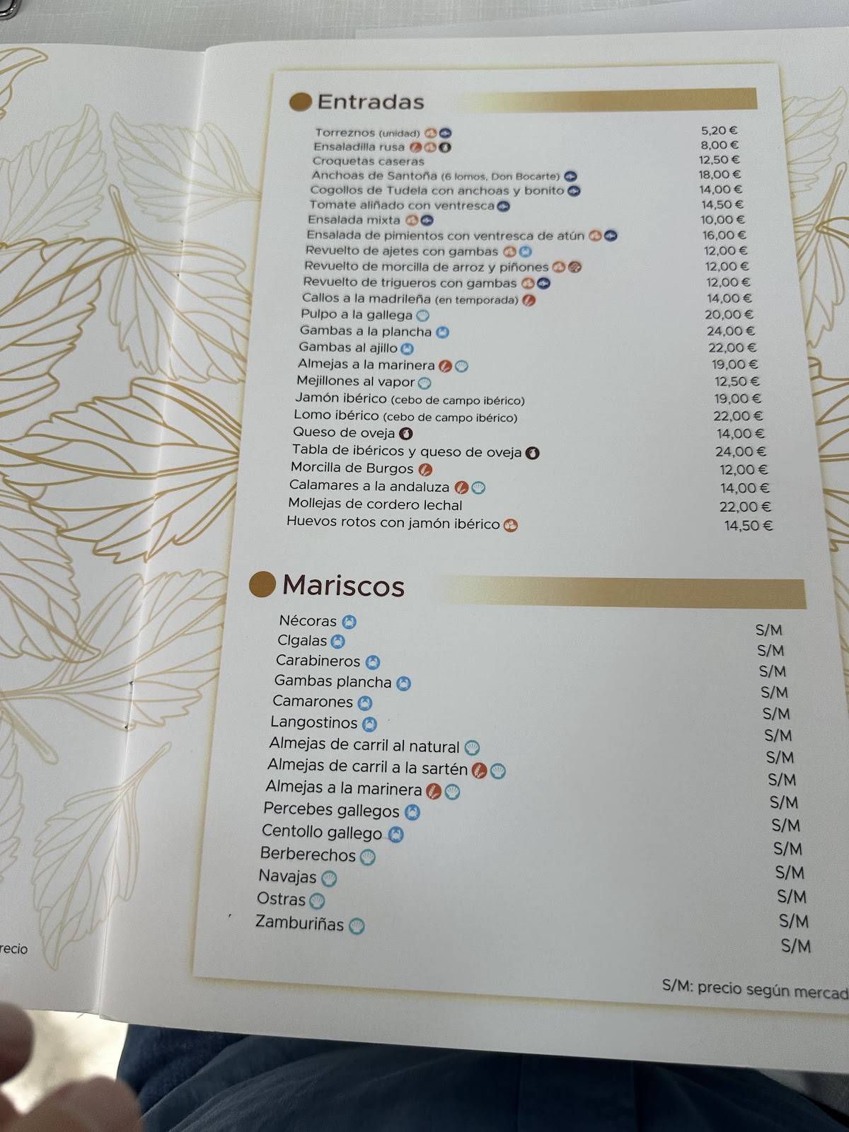 Restaurante Las Dos Castillas меню