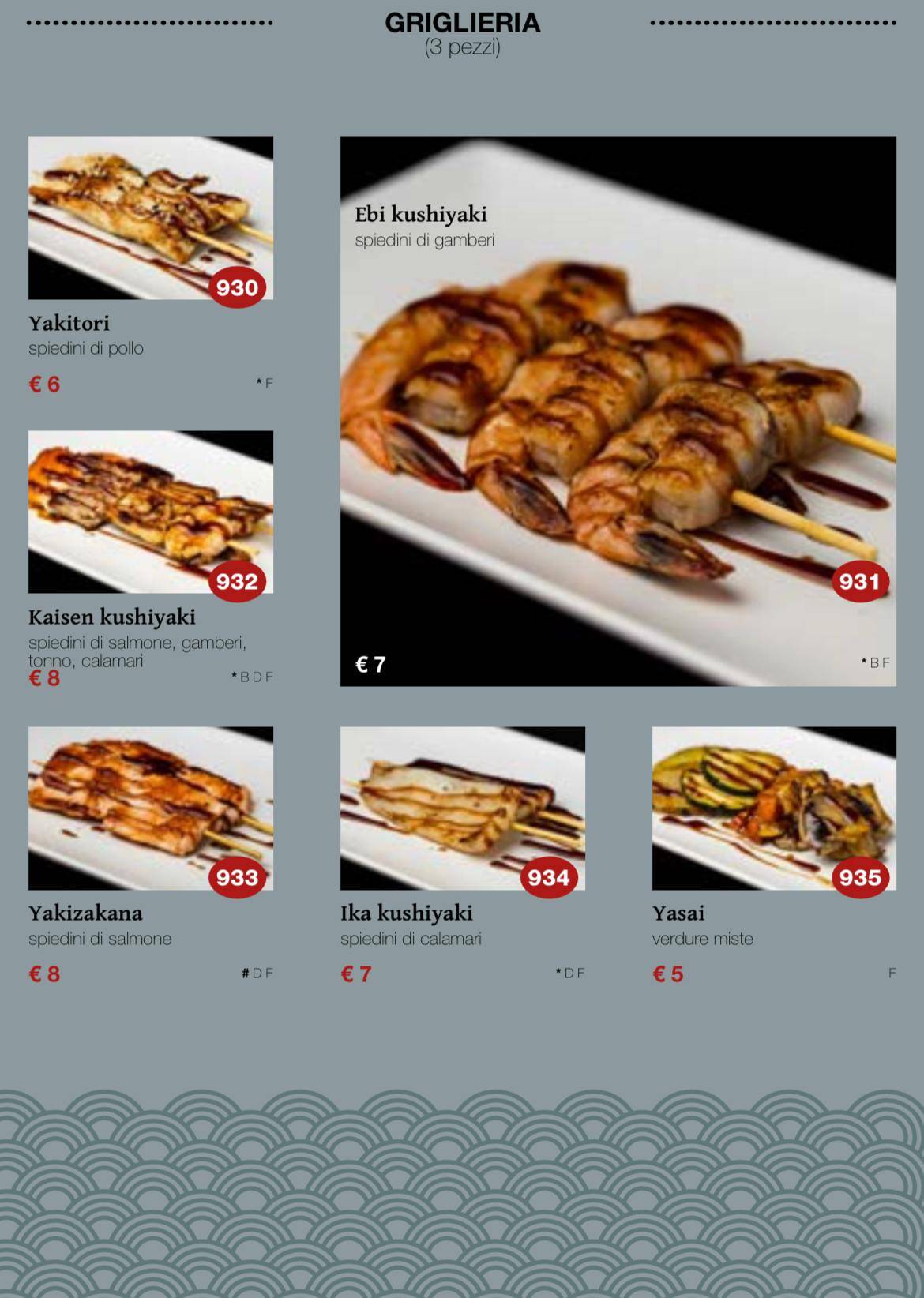 Ristorante Kaji меню