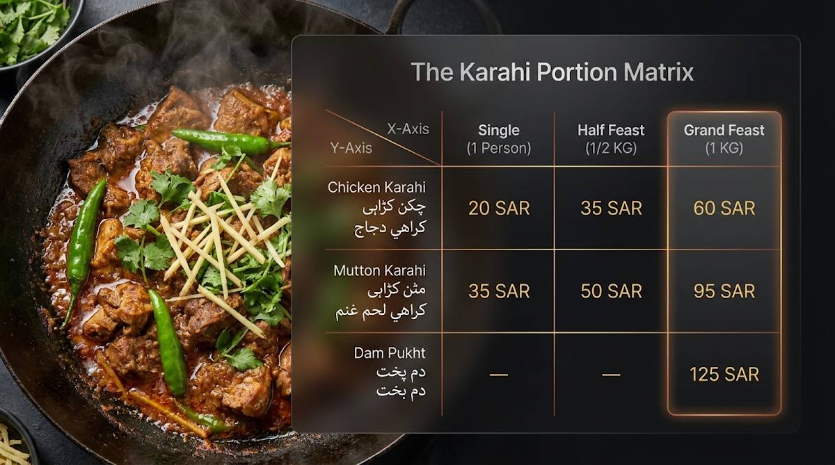 Lahori Pakwan Riyadh меню