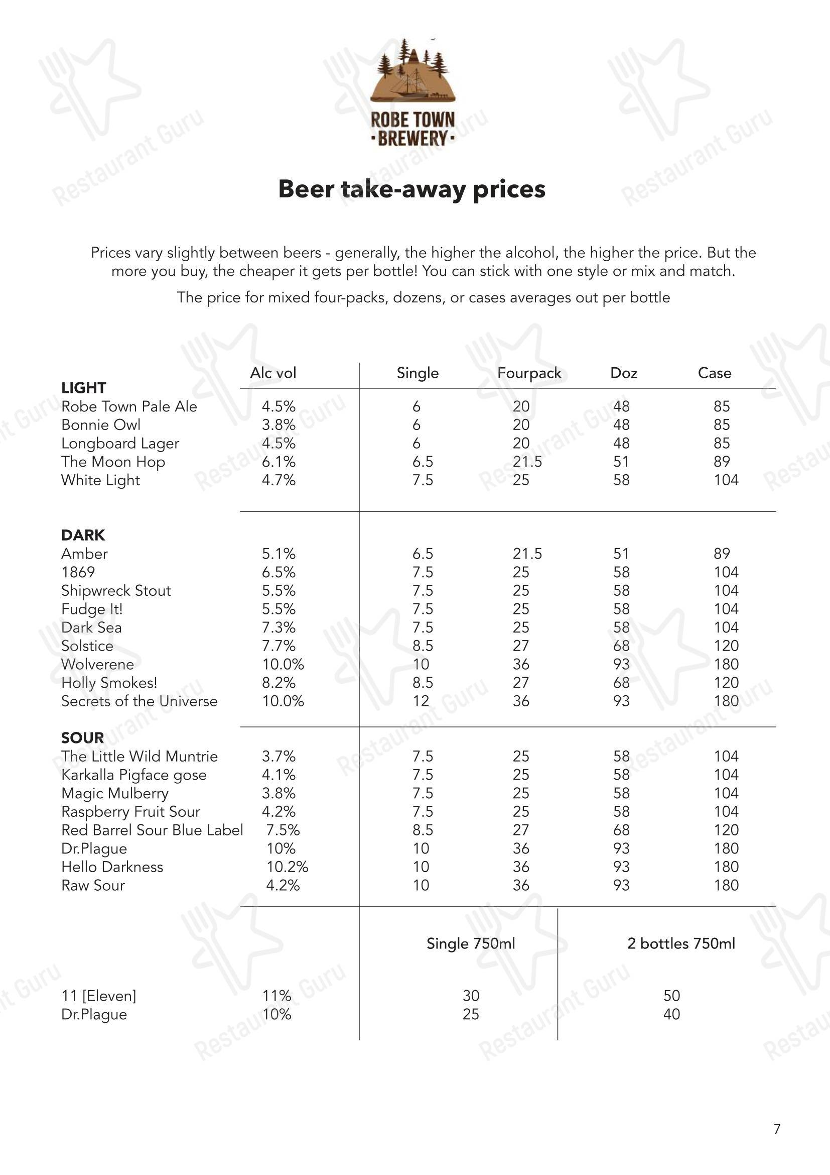 Меню Robe Town Brewery - Меню напитков