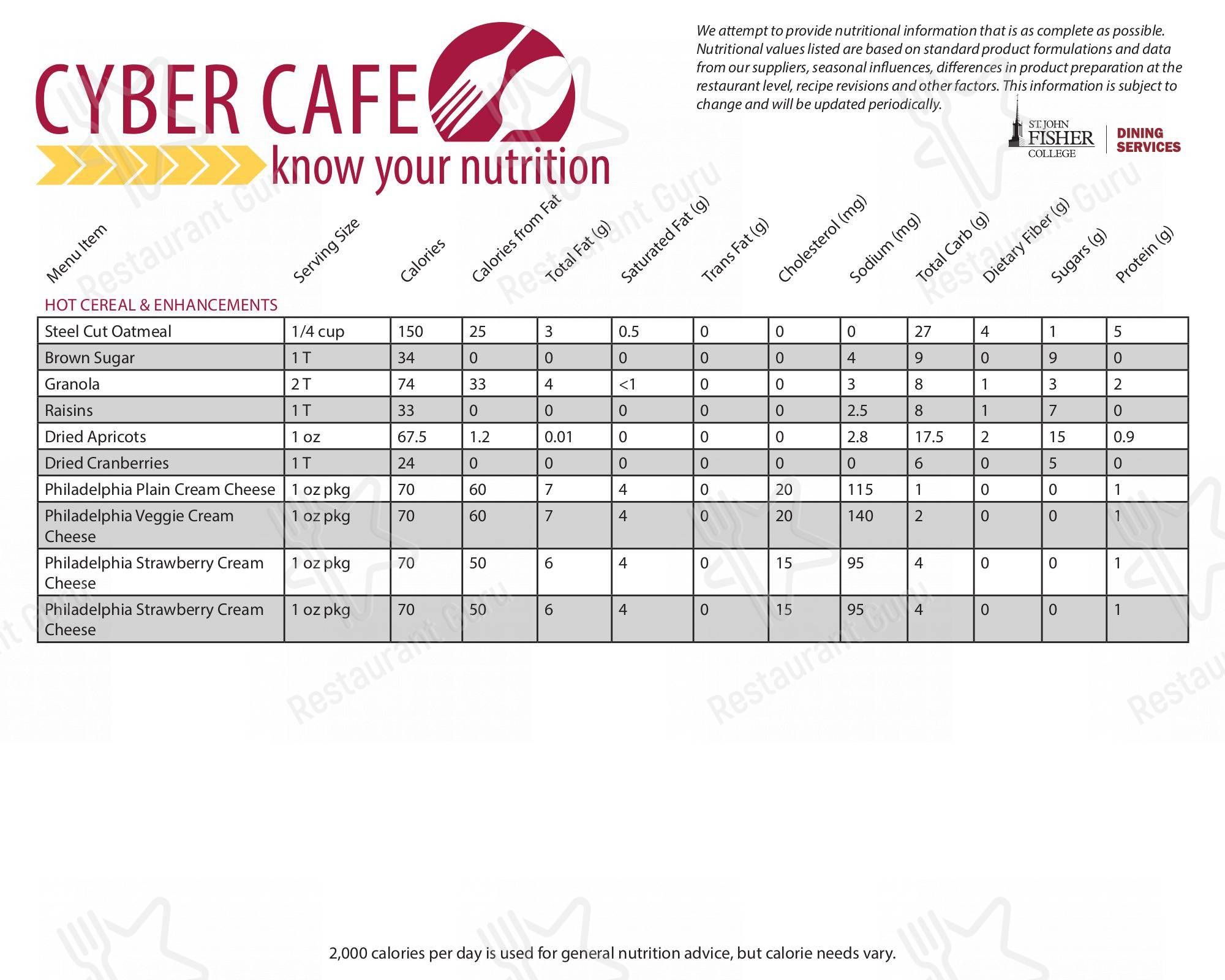 Детское кафетерия Ward-Haffey Dining Hall в Рочестере