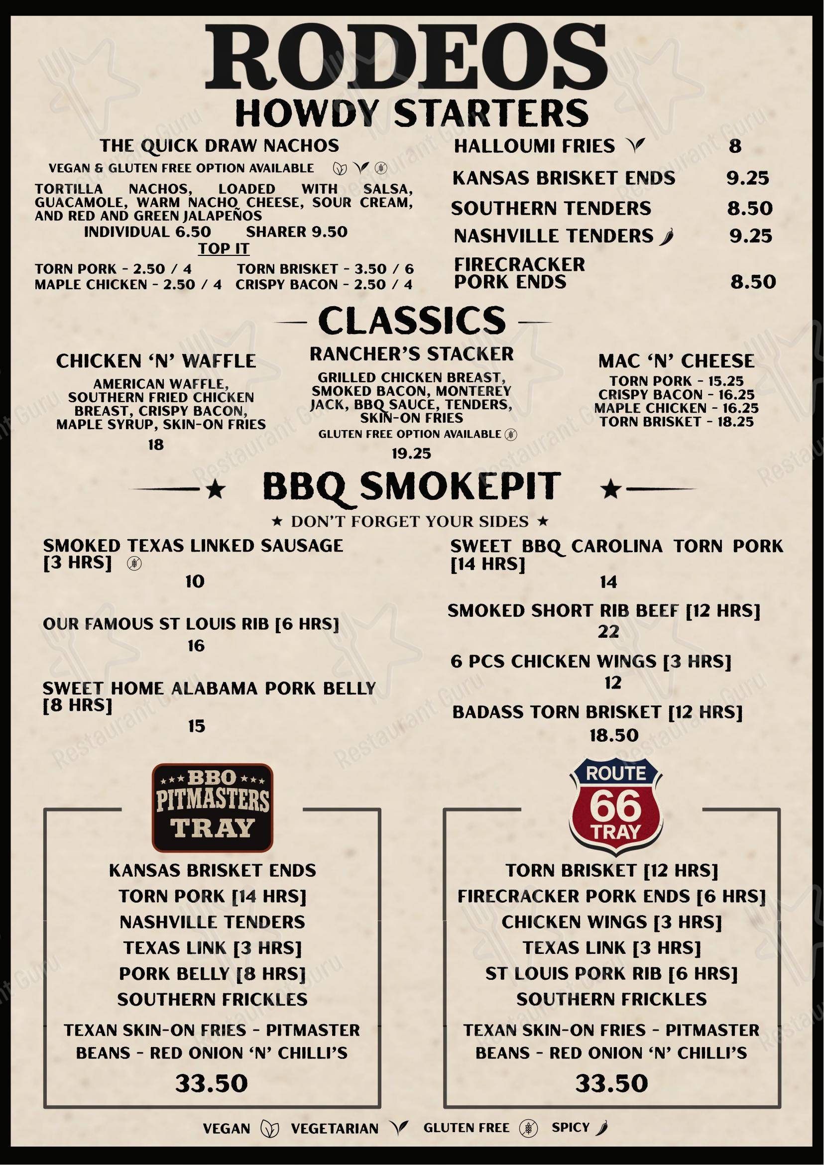 Rodeos BBQ - Wolverhampton в Уольверхэмптоне - Детское