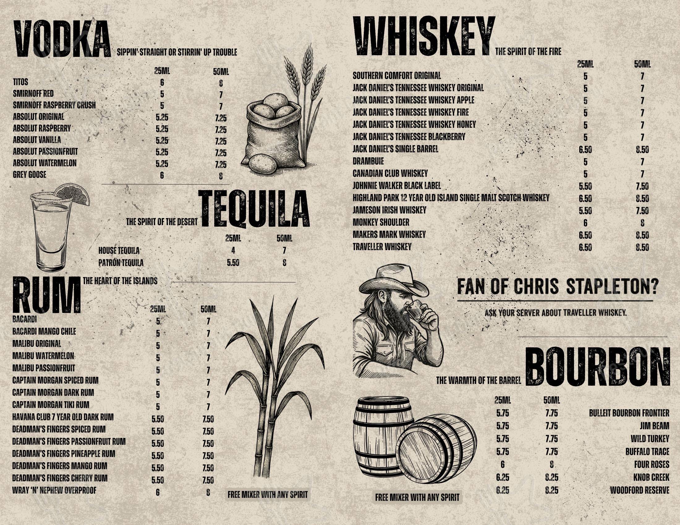 Dinner Menu ресторана Rodeos BBQ - Wolverhampton