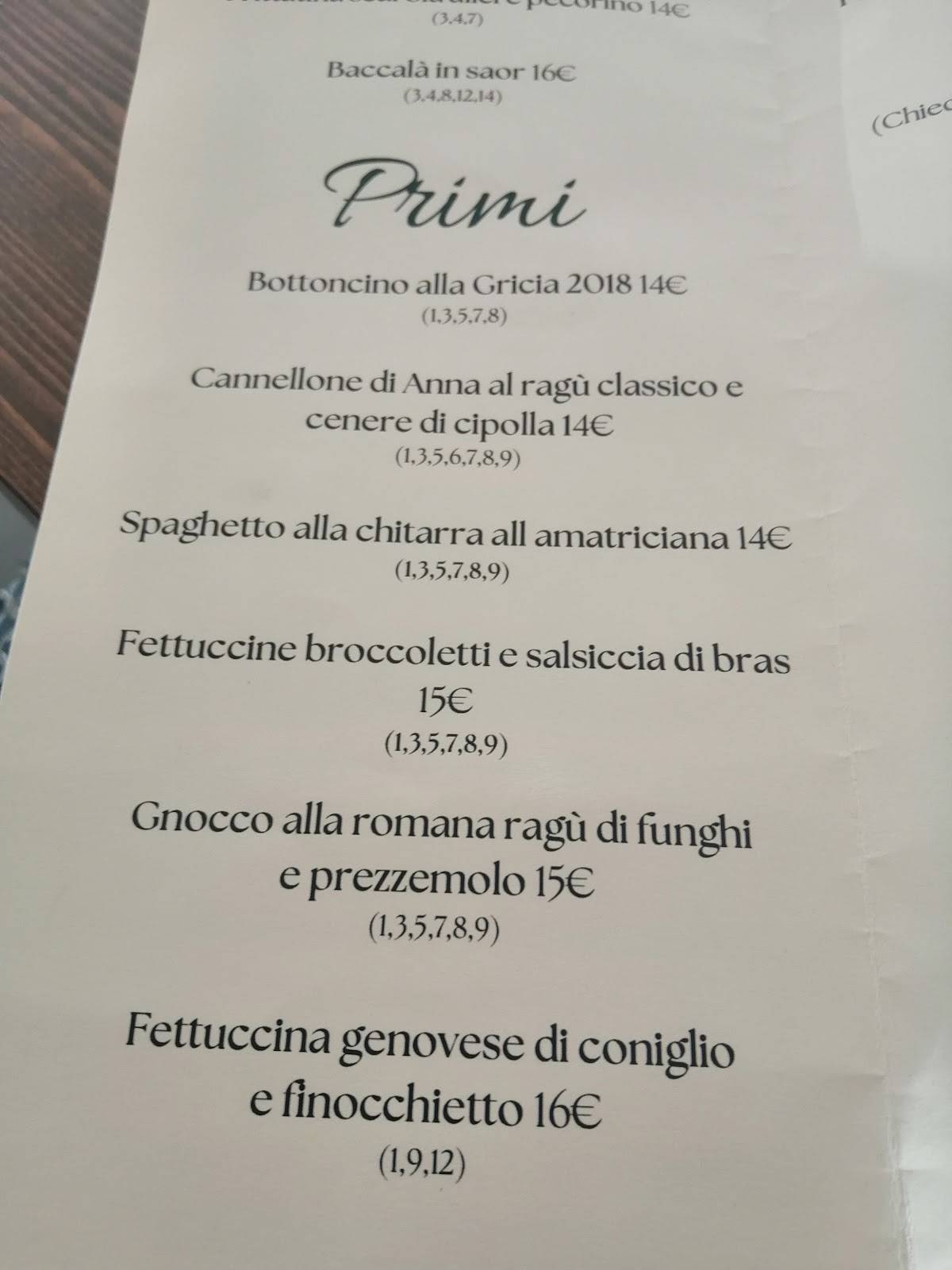Anna - Osteria, cucina e vini меню