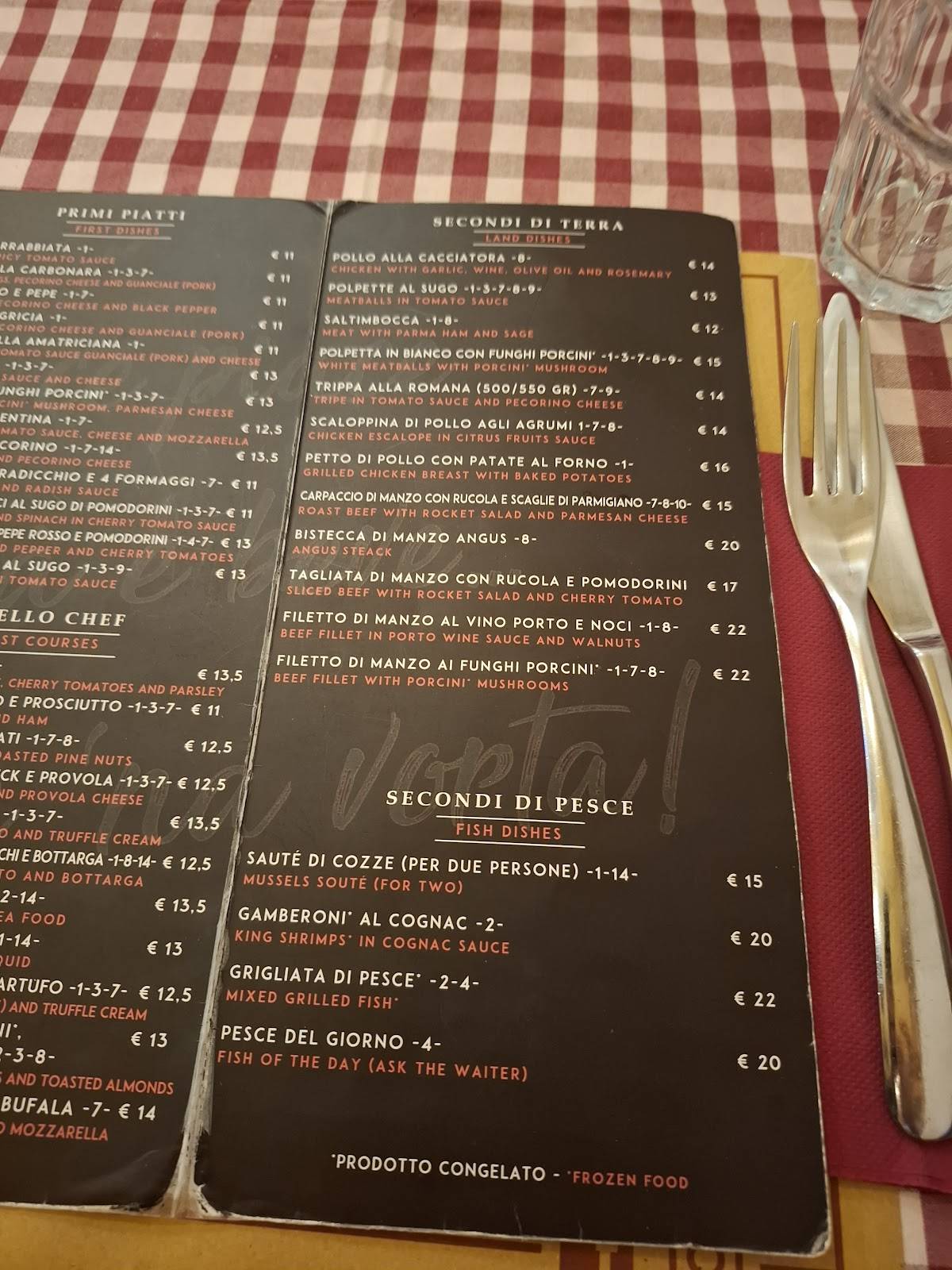 Ristorante Feelsgood меню