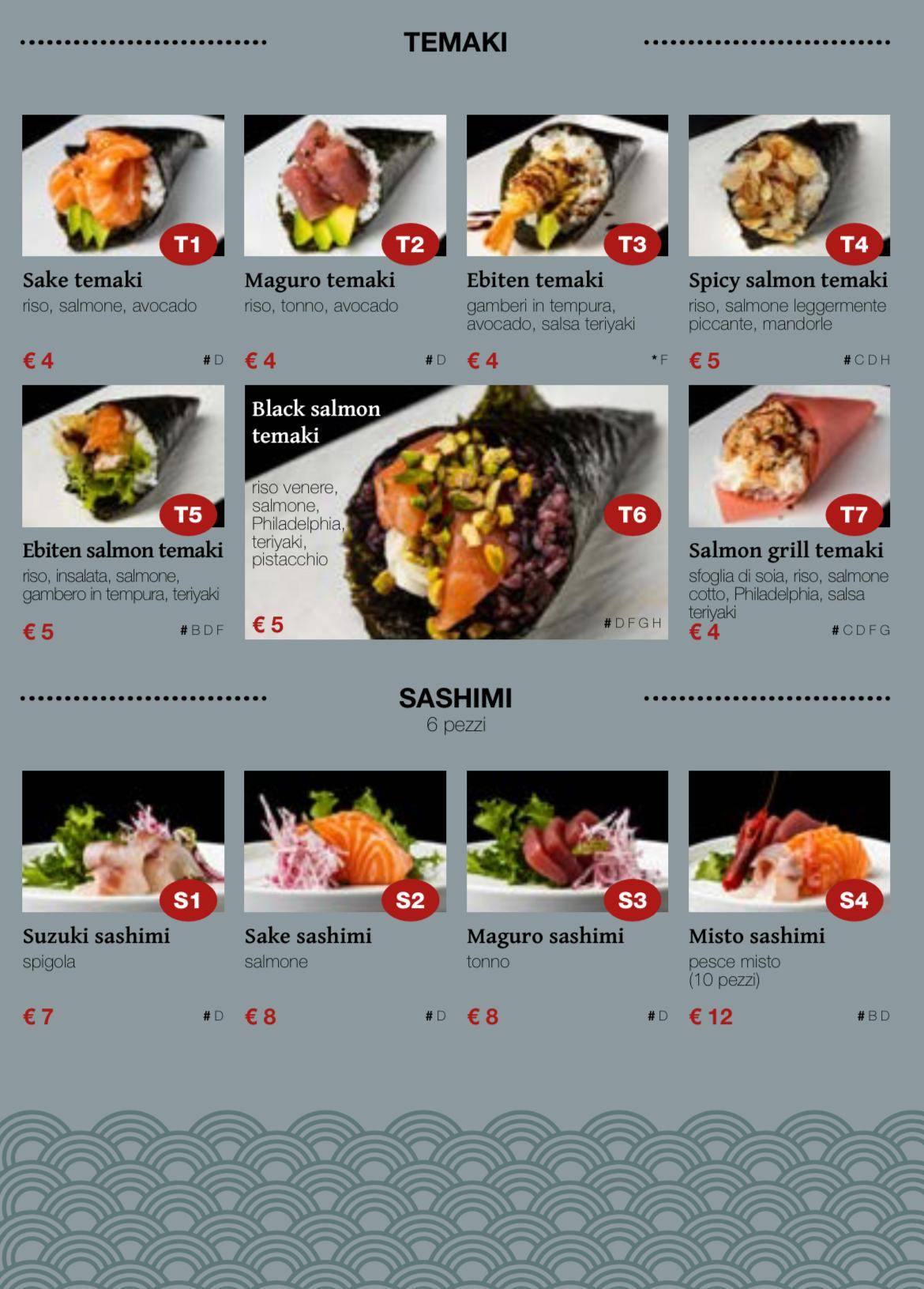 Ristorante Kaji меню