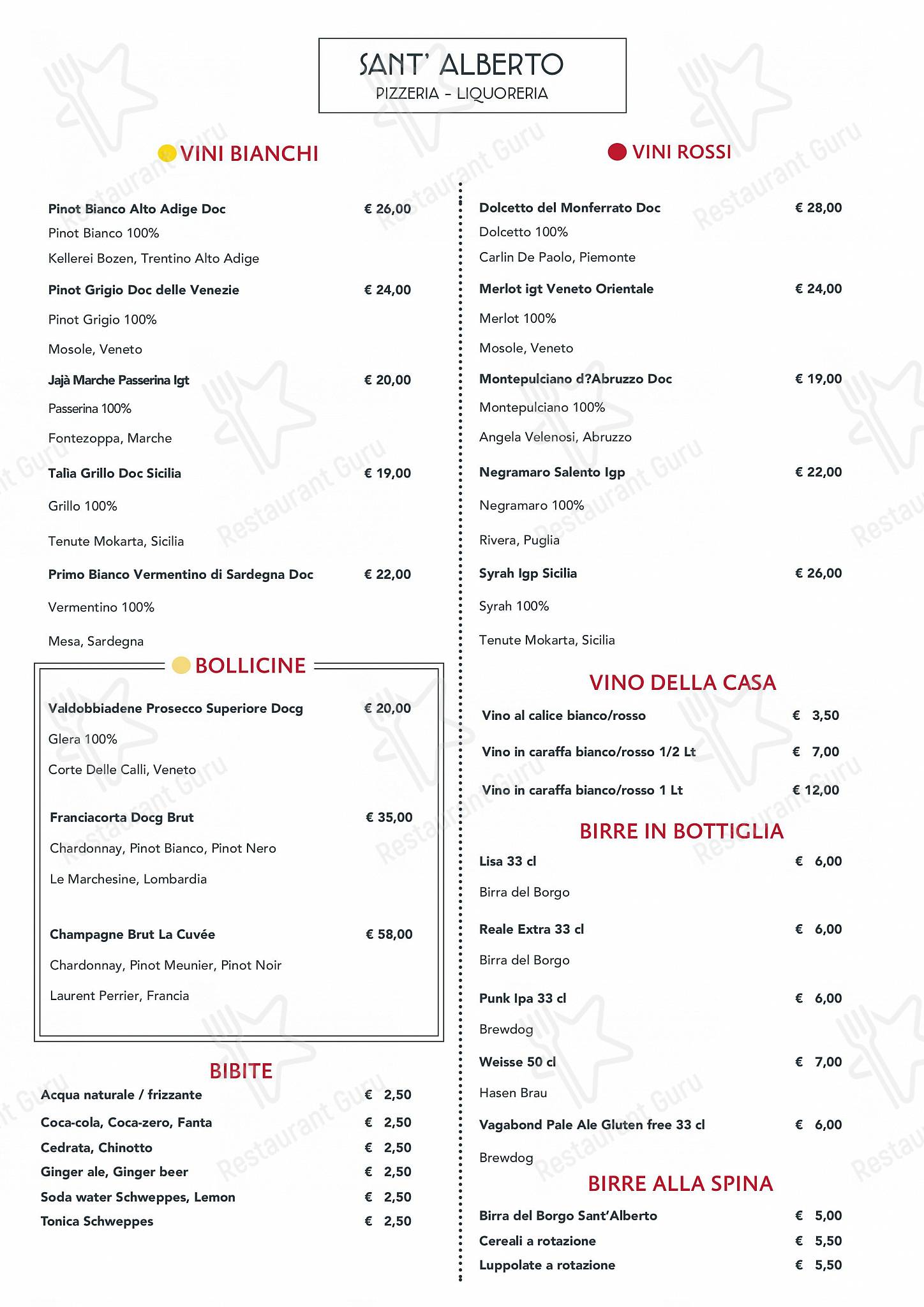 Dinner Menu ресторана Sant'Alberto Roma в Риме