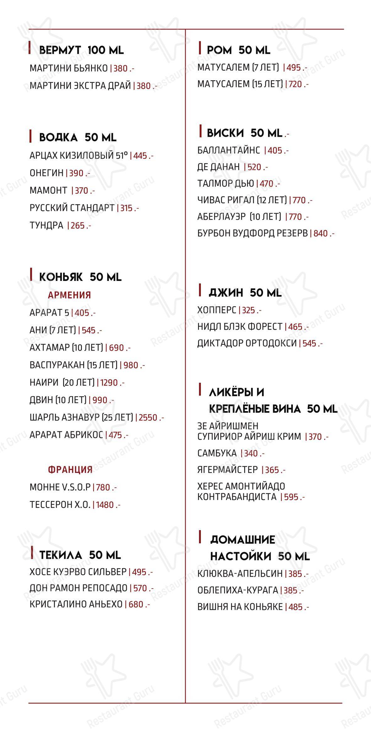 Основное меню ресторана Себастия