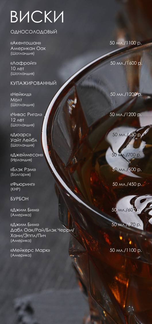 Шерали меню