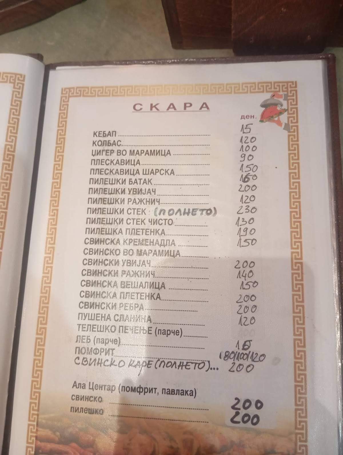 Центар меню