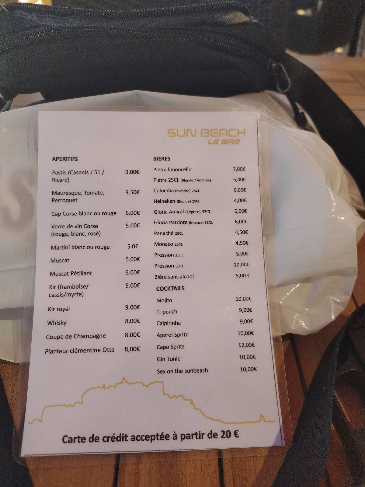 Sun Beach меню