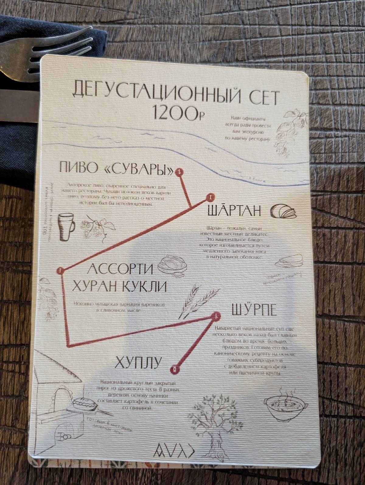 Сувары меню