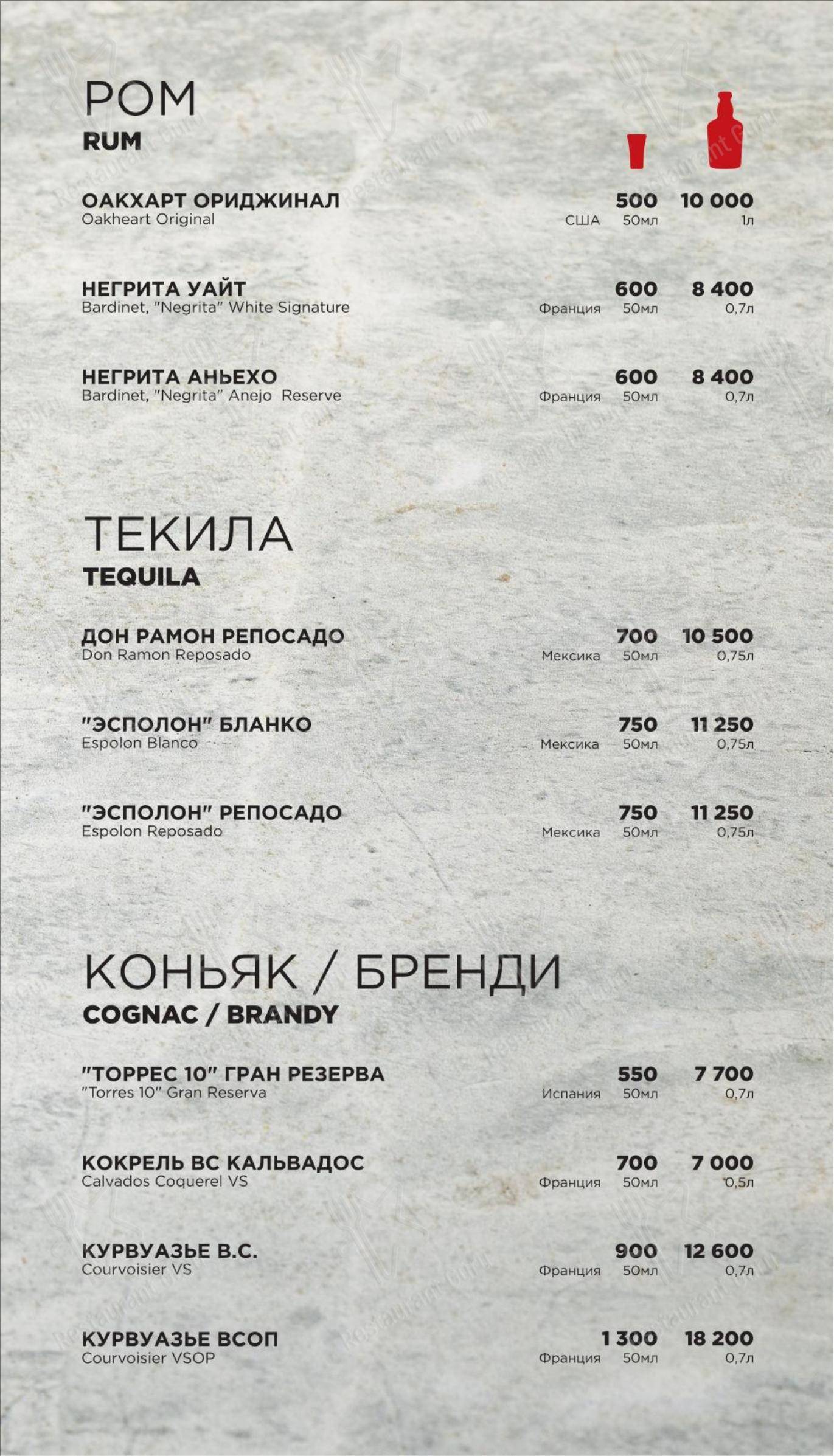 Меню для посетителей ресторана Синдикат - Порт кафе