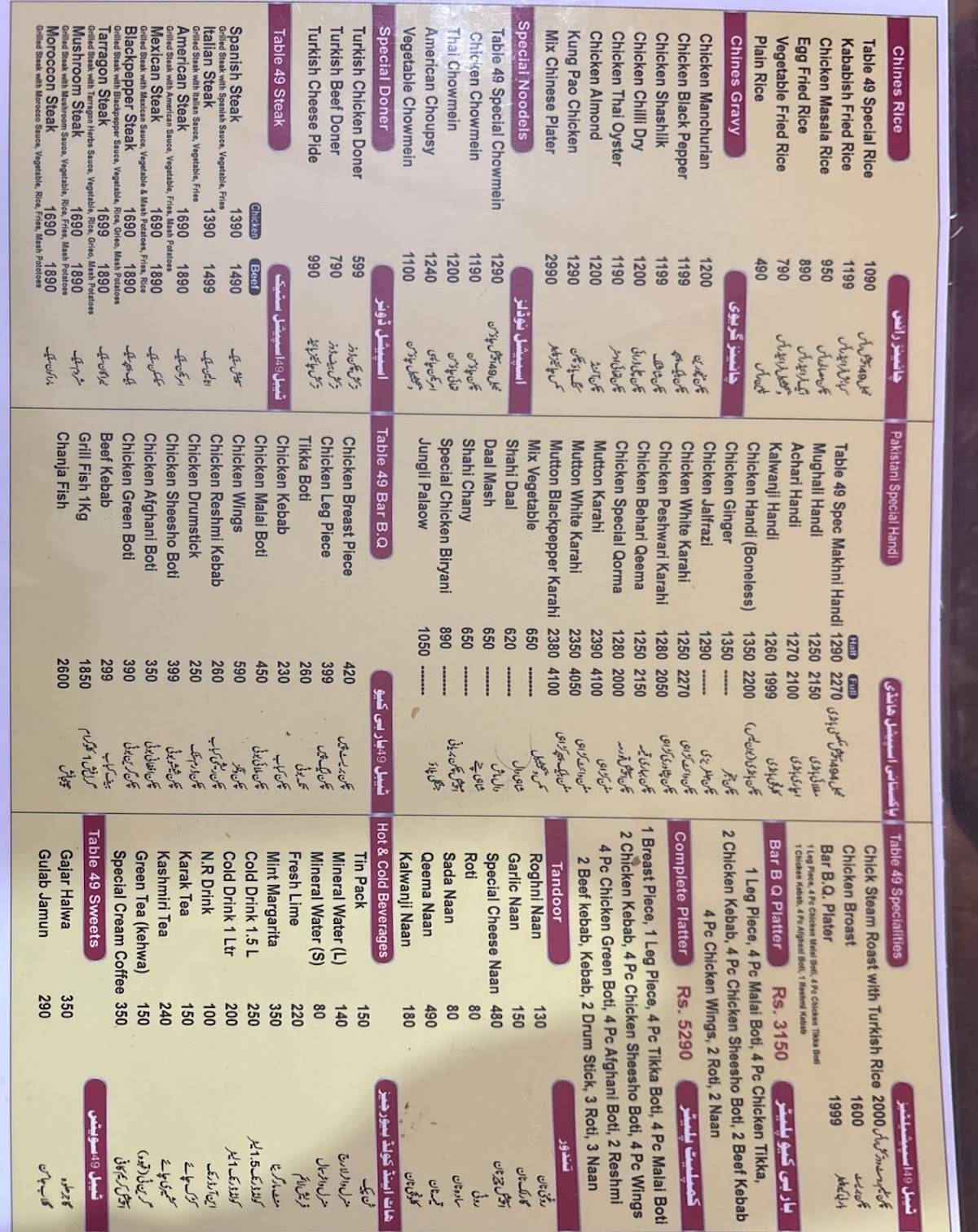 Table 49 меню