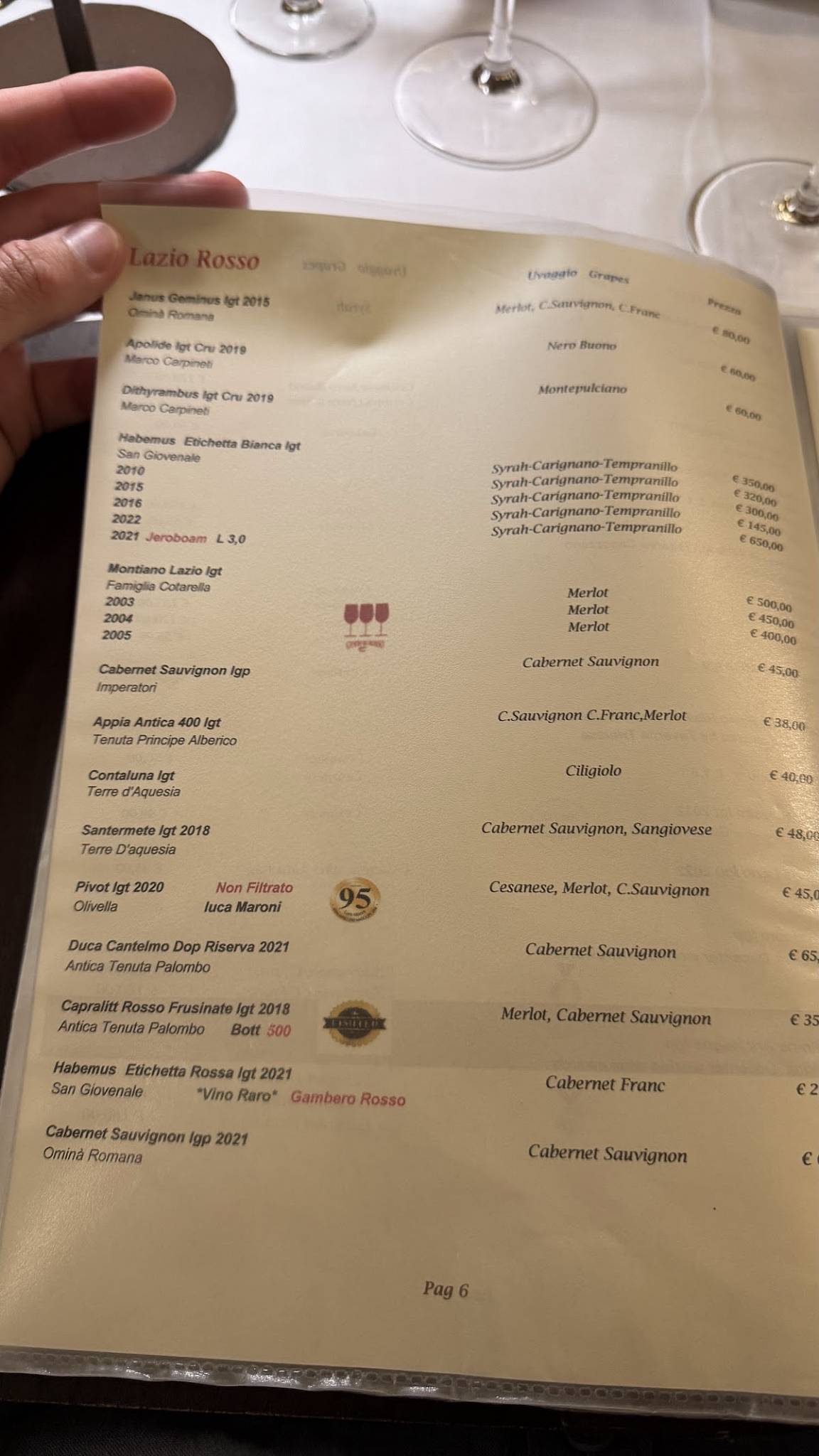Taverna Trilussa меню