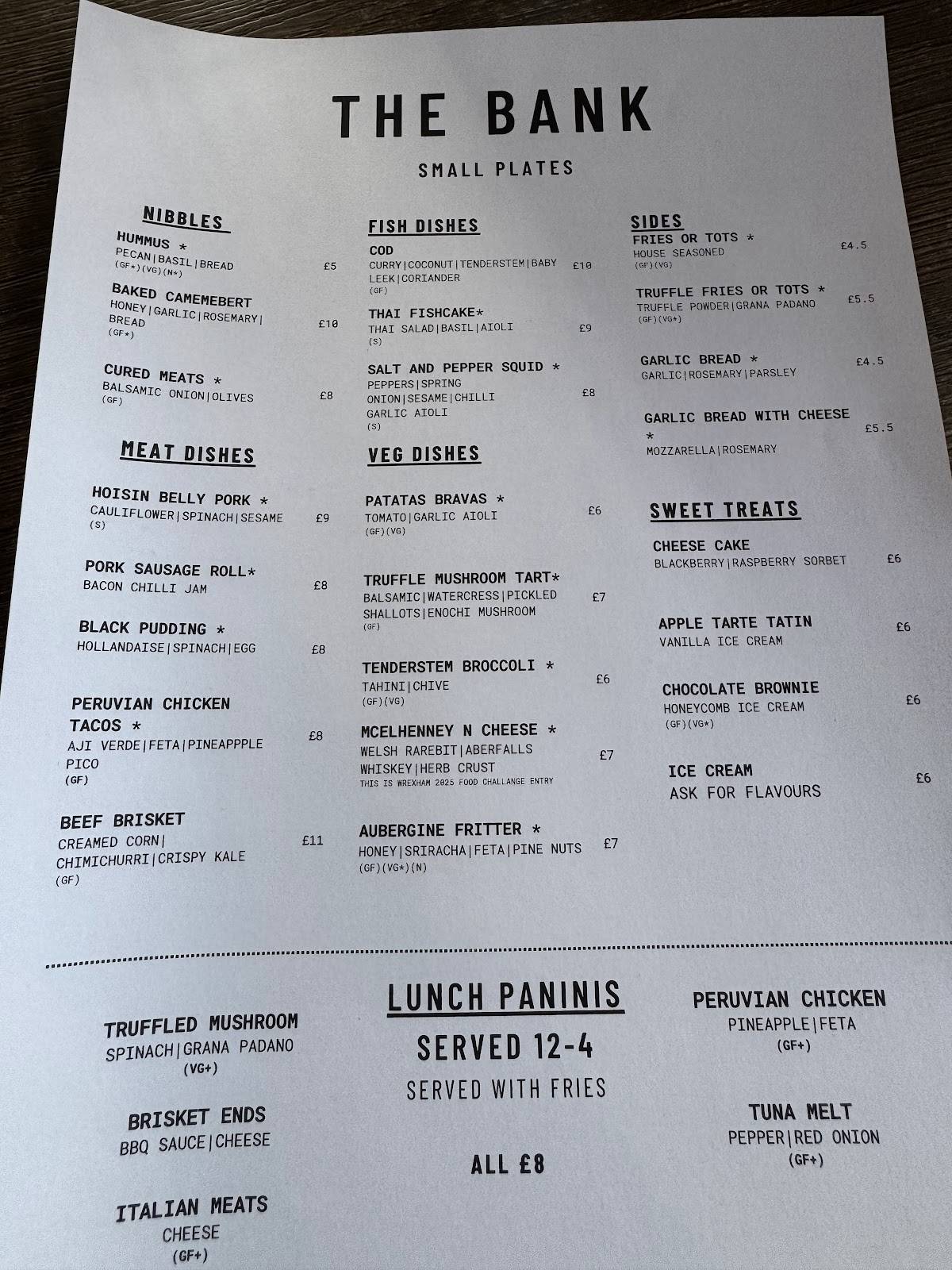 The Bank Wine Bar & Bistro меню