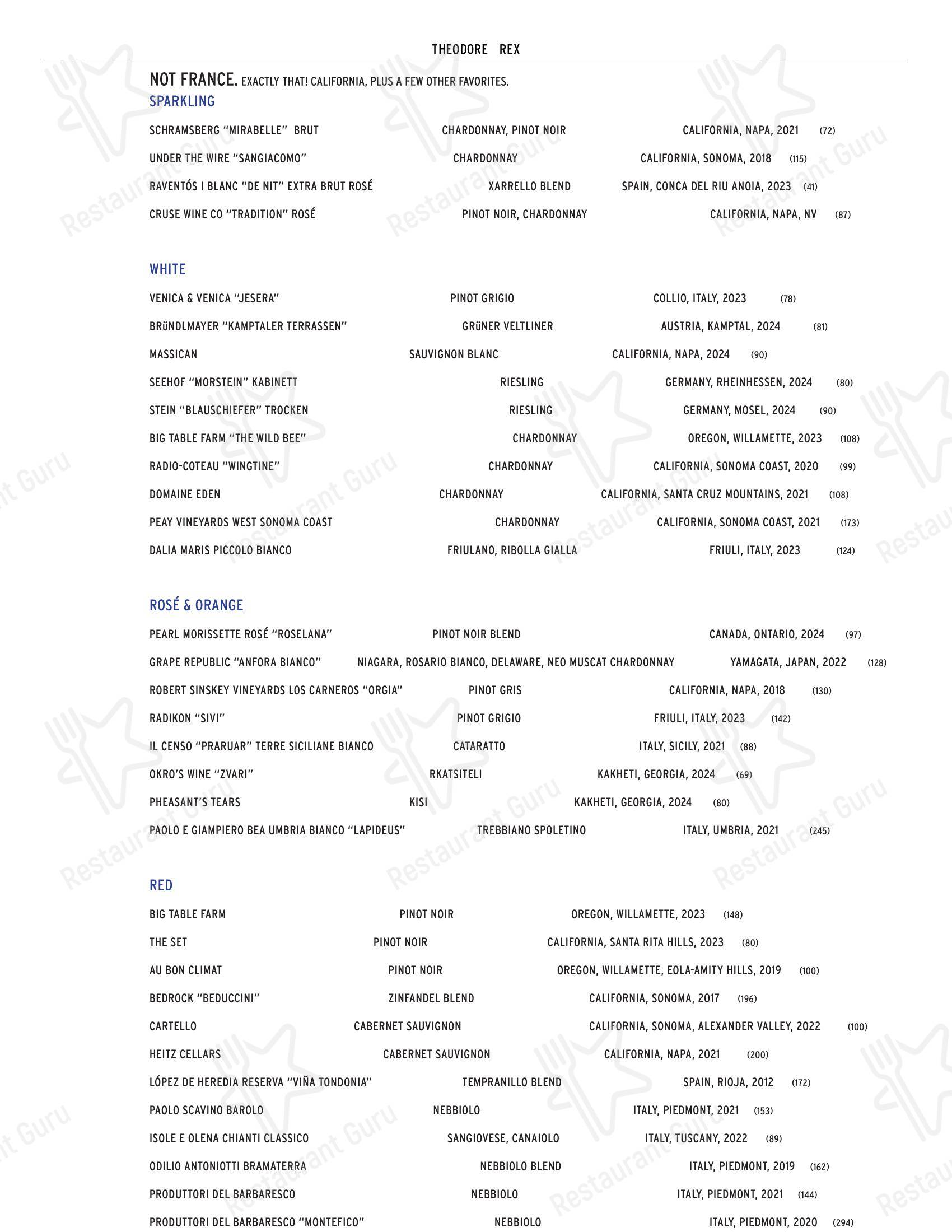 Theodore Rex в Хьюстоне - Dinner Menu