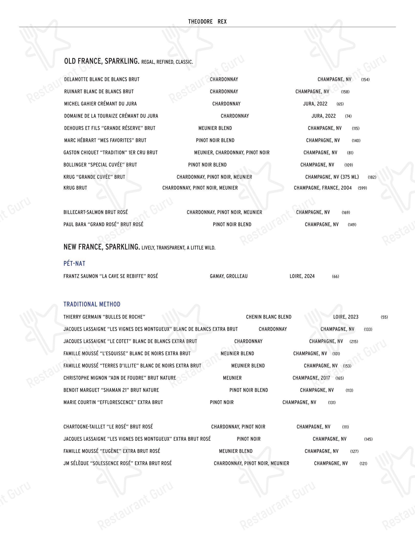 Lunch Menu ресторана Theodore Rex