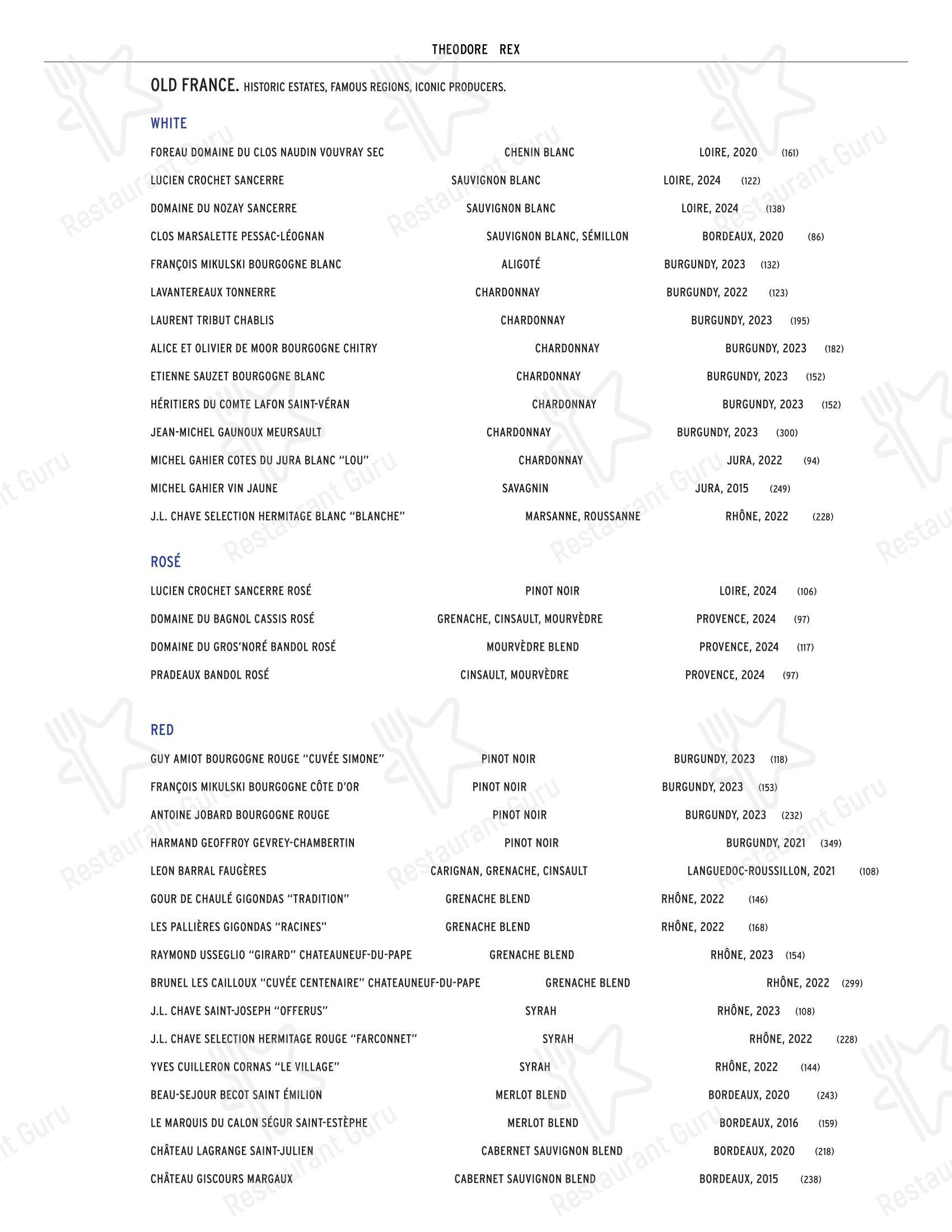 Dinner Menu ресторана Theodore Rex