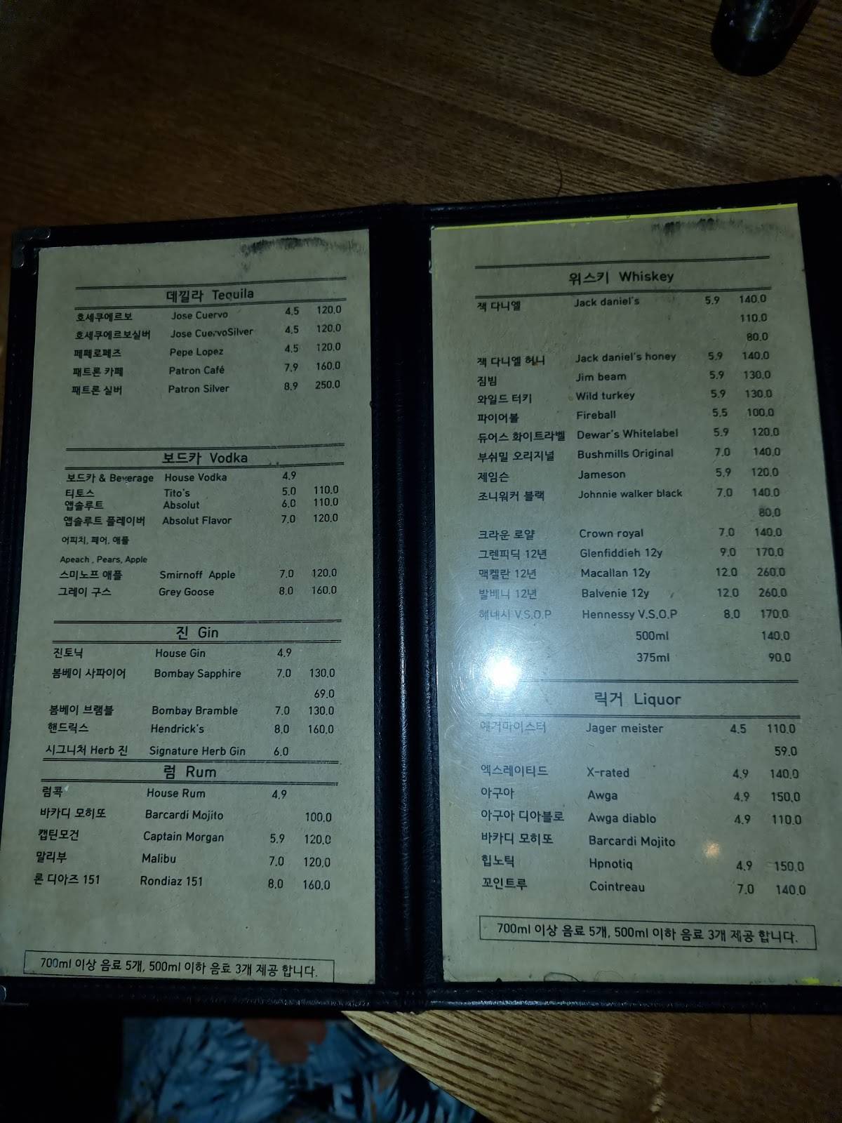 썰스데이파티 광안리점 меню