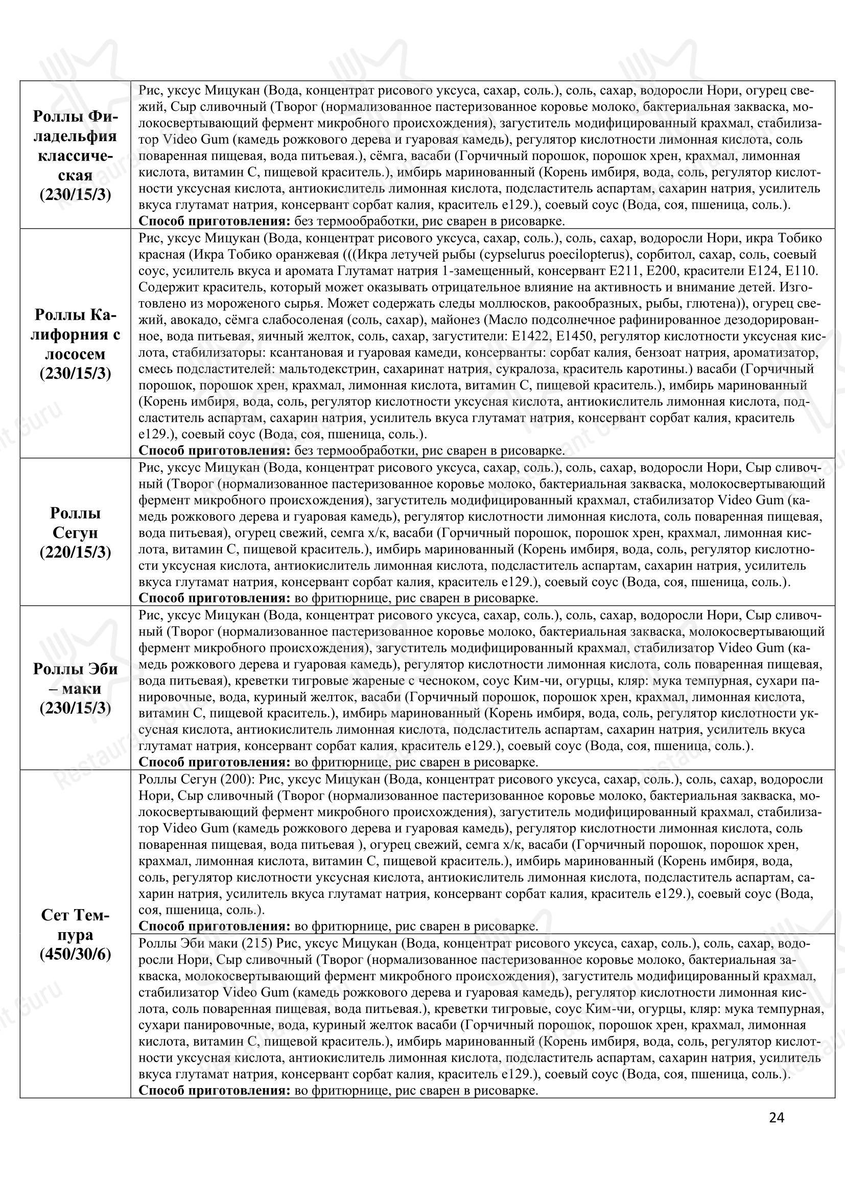 Томато в Ефремове - Меню напитков