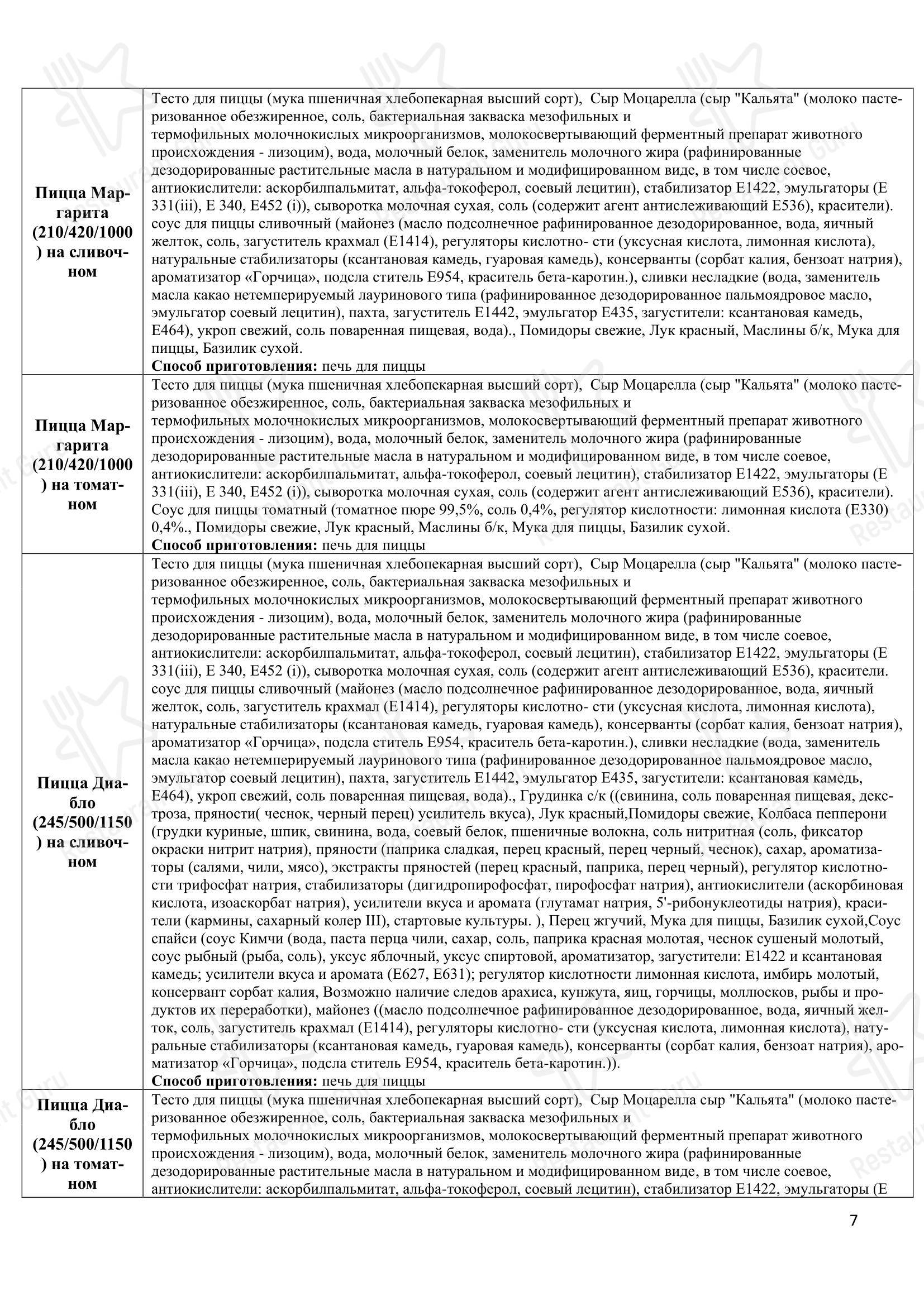 Томато в Ефремове - Меню напитков