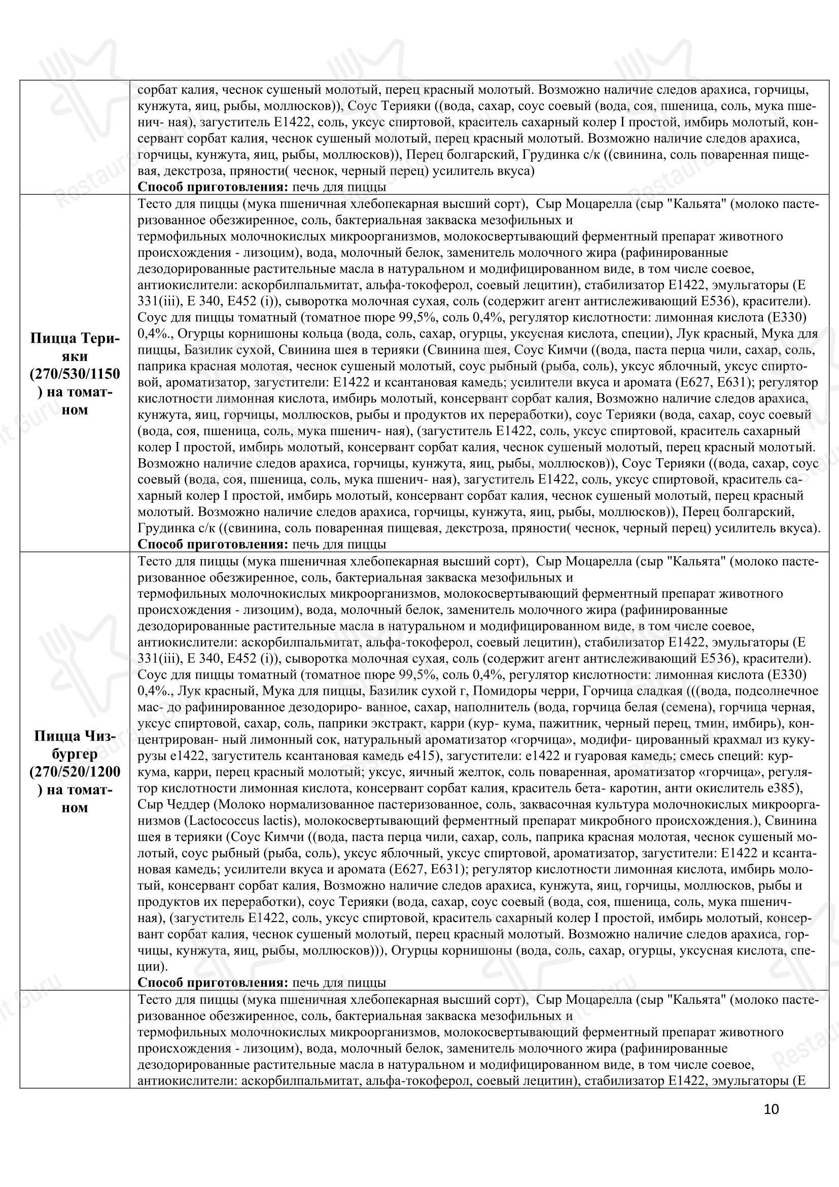 Меню напитков ресторана Томато