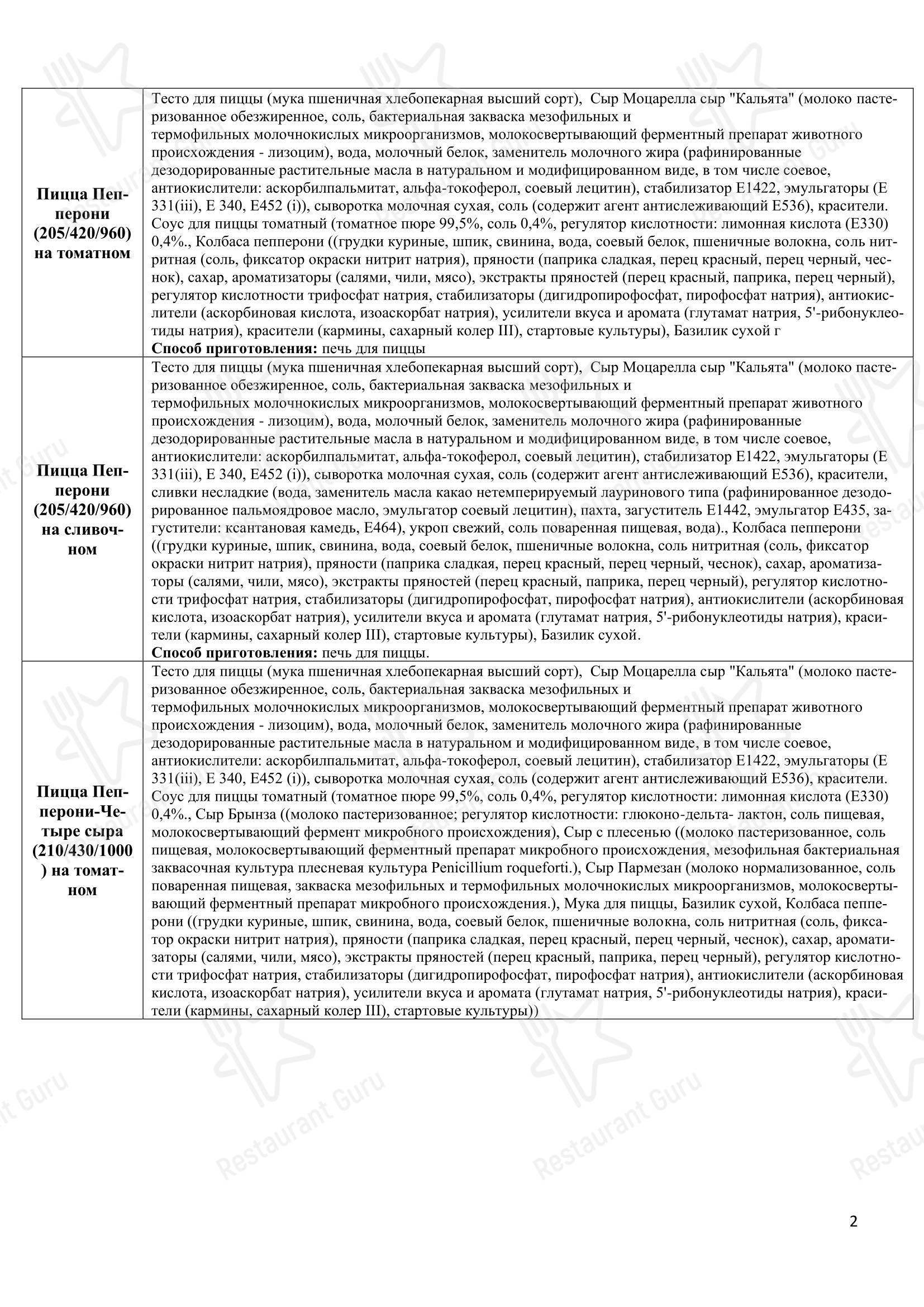 Меню напитков ресторана Томато в Ефремове